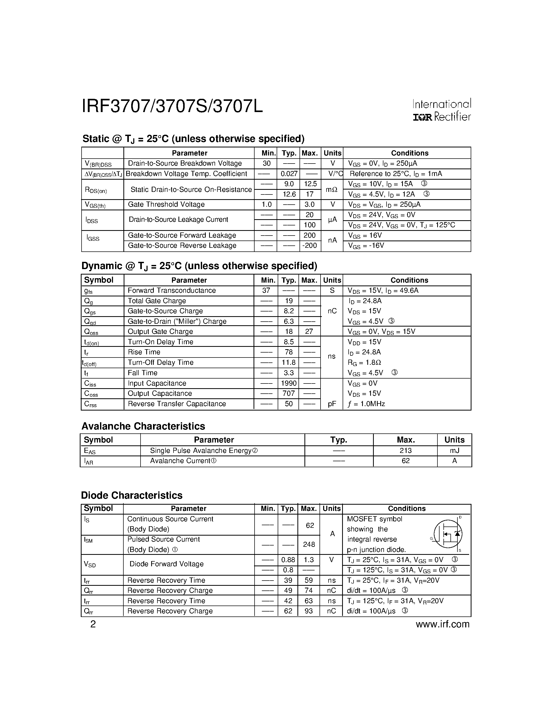 Datasheet IRF3707 - Power MOSFET(Vdss=30V/ Rds(on)max=12.5mohm/ Id=62A) page 2