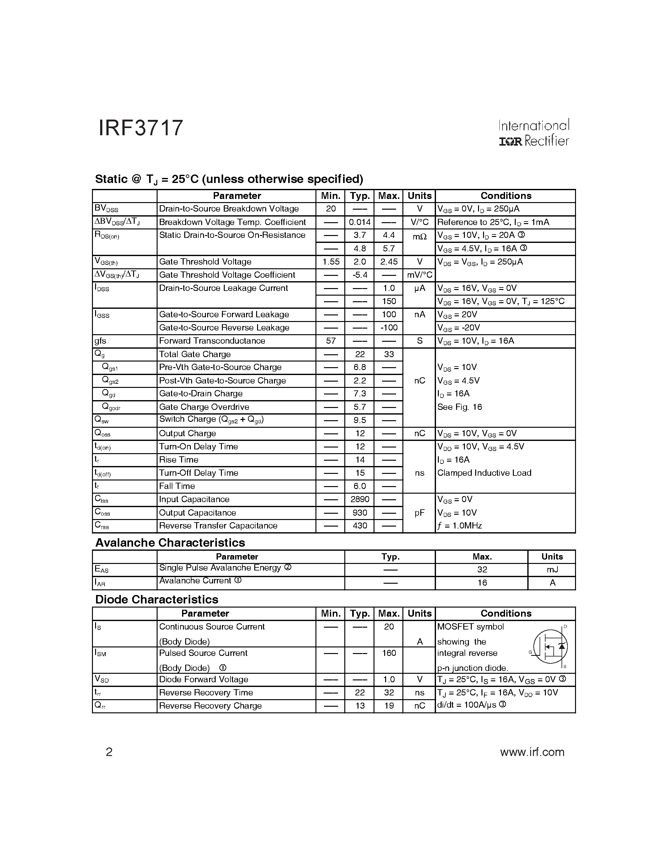 Datasheet IRF3717 - HEXFETPower MOSFET page 2