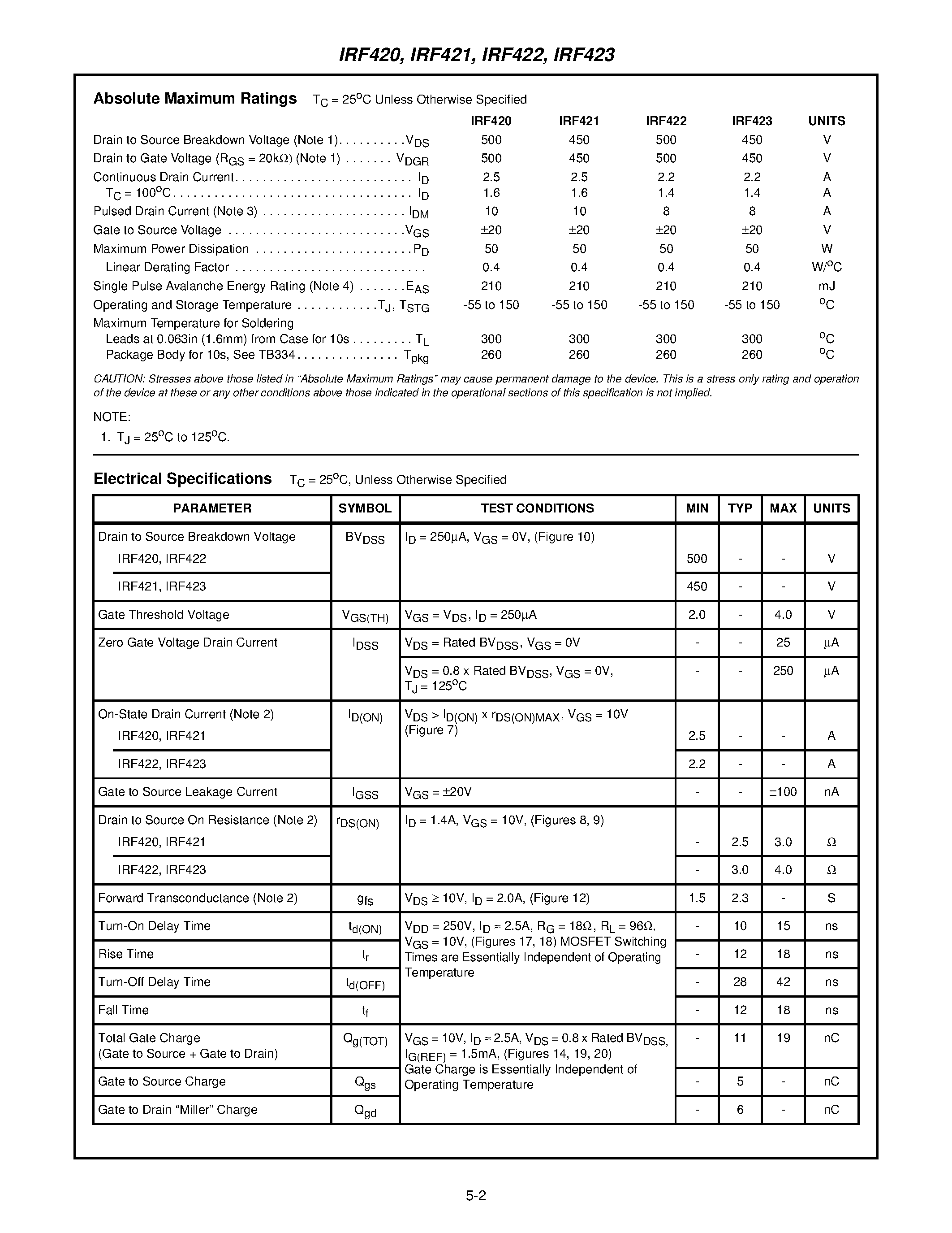 Datasheet IRF423 - 2.2A and 2.5A/ 450V and 500V/ 3.0 and 4.0 Ohm/ N-Channel Power MOSFETs page 2