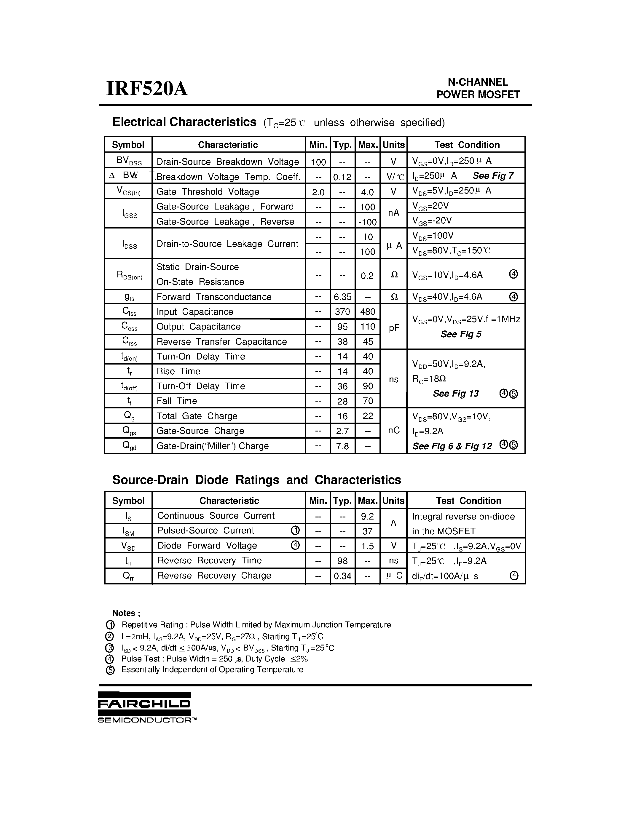Datasheet IRF520A page 2 Datasheet IRF520A - Advanced Power MOSFET page 2