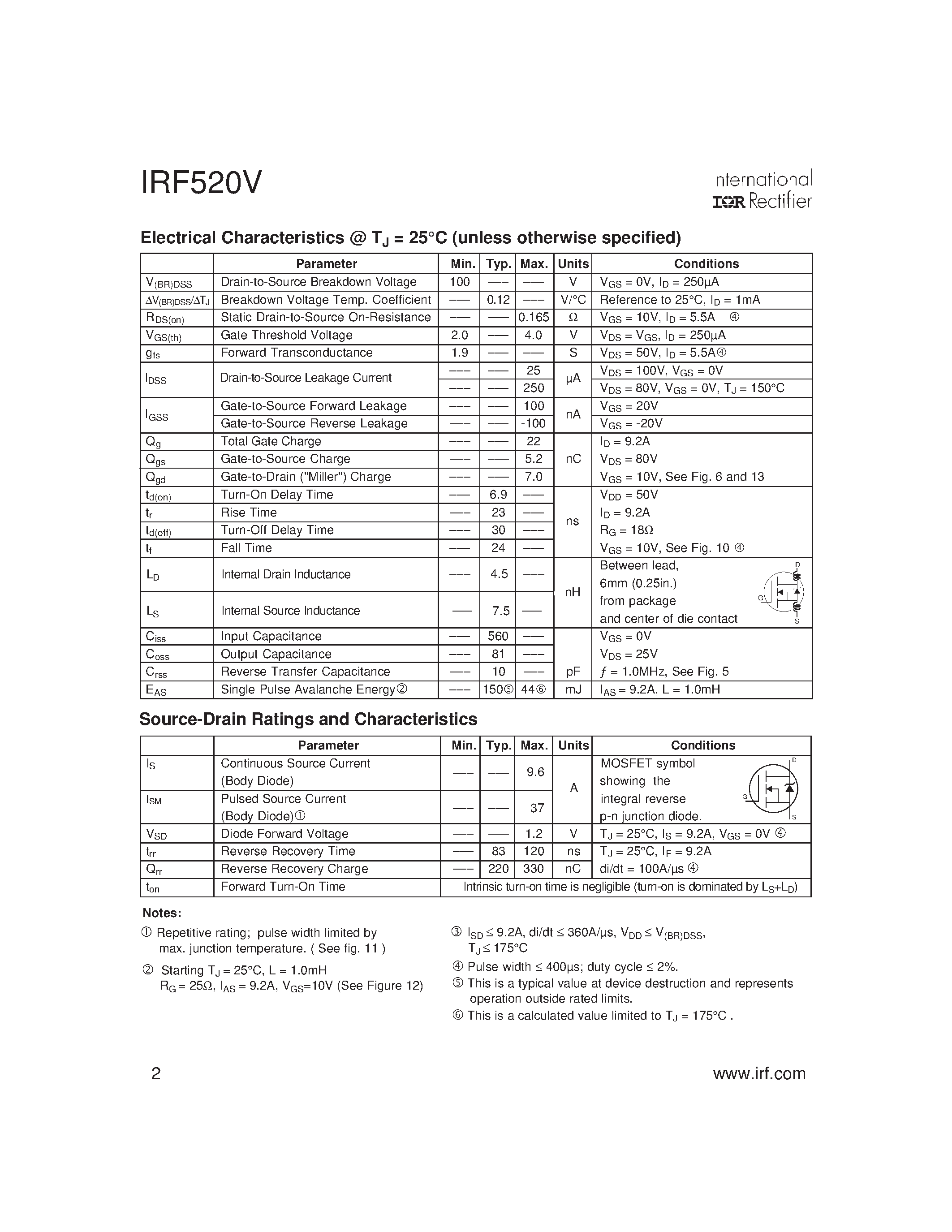 Datasheet IRF520V - Power MOSFET(Vdss=100V/ Rds(on)=0.165ohm/ Id=9.6A) page 2