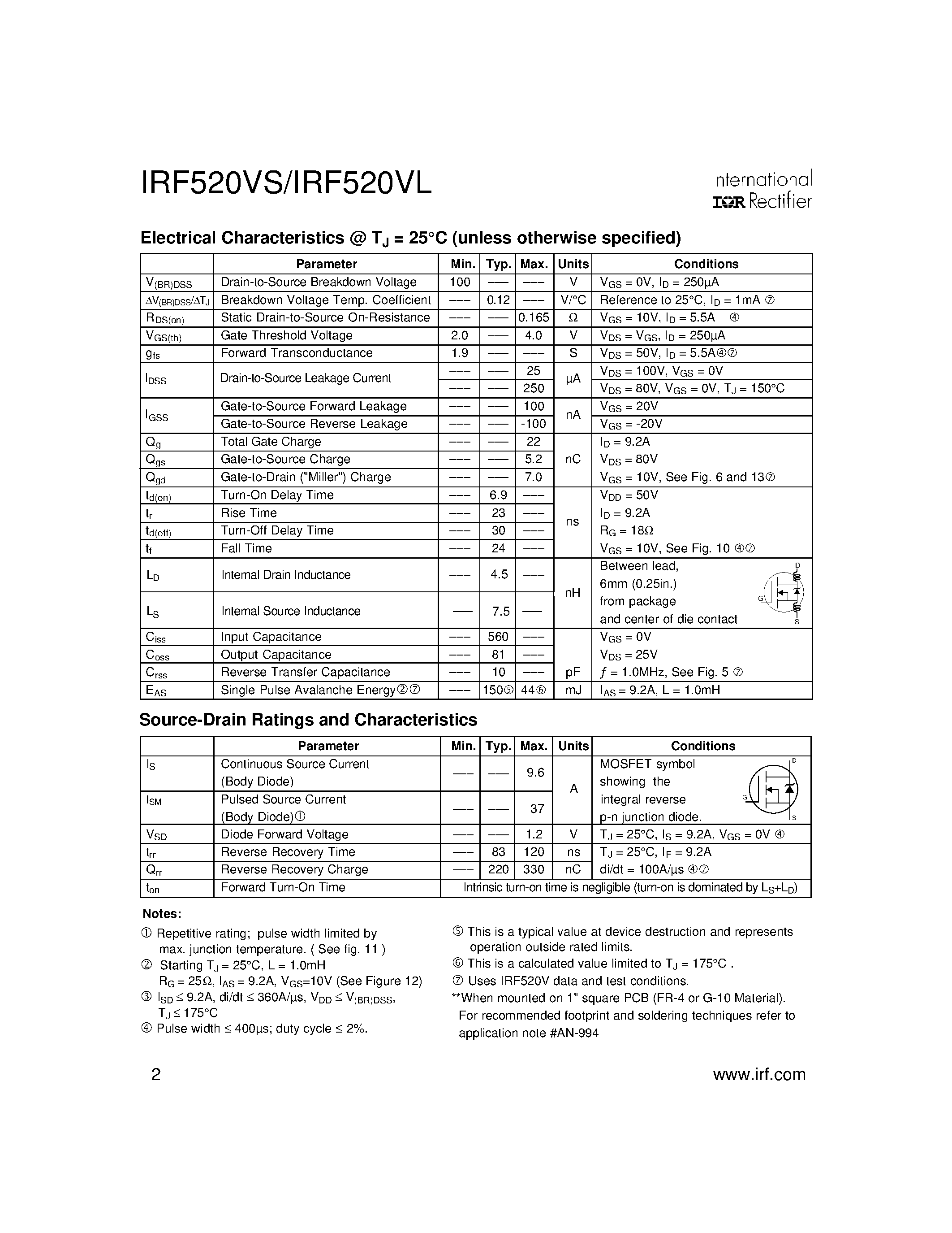 Datasheet IRF520VS page 2 Datasheet IRF520VS - Power MOSFET(Vdss=100V/ Rds(on)=0.165ohm/ Id=9.6A) page 2