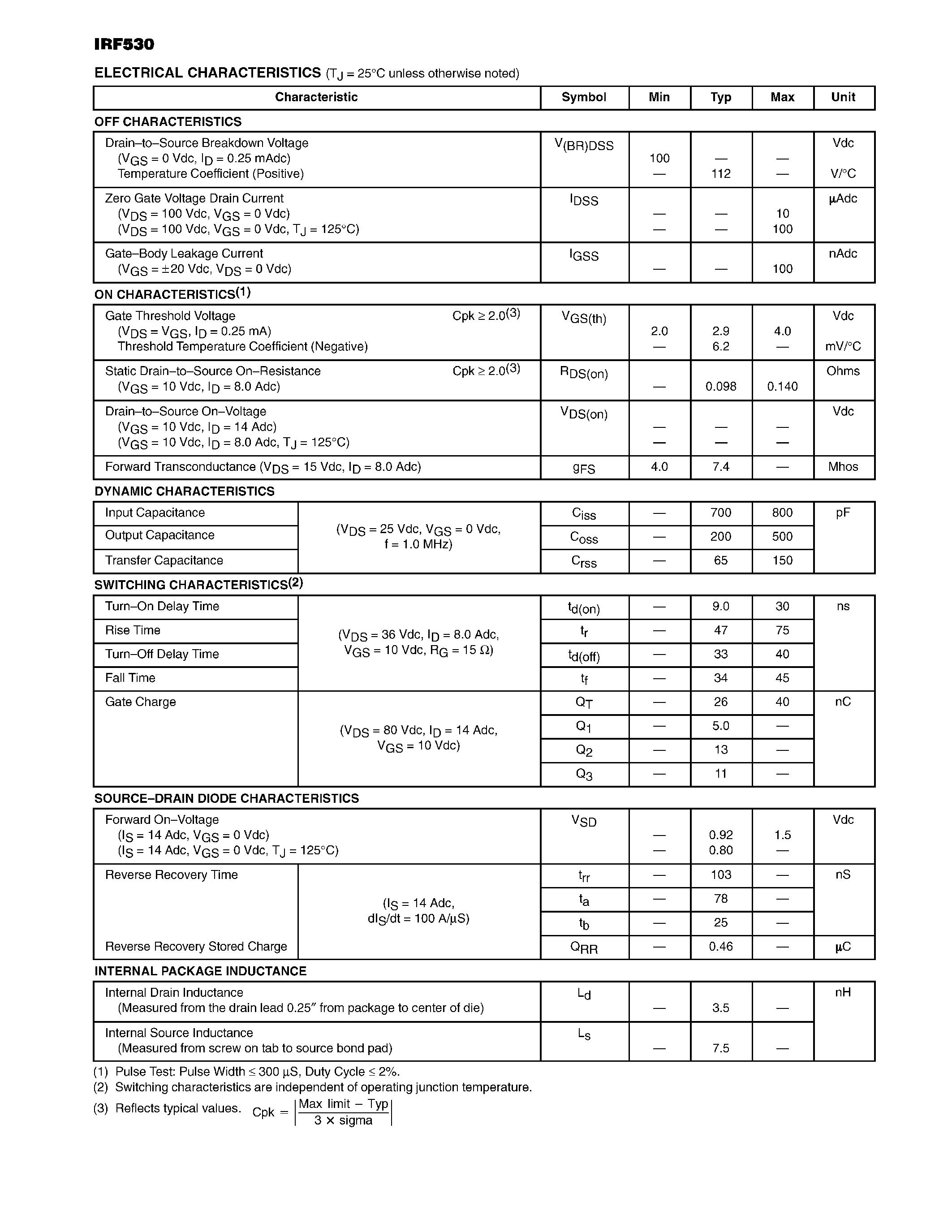 Datasheet IRF530 - N-CHANNEL ENHANCEMENT-MODE SILICON GATE page 2