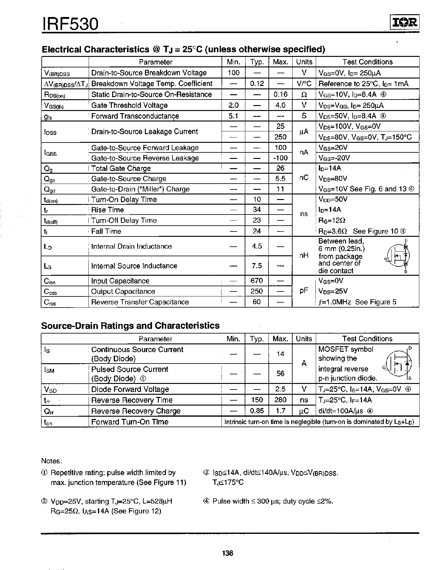 Datasheet IRF530 - Power MOSFET(Vdss=100V/ Rds(on)=0.16ohm/ Id=14A) page 2