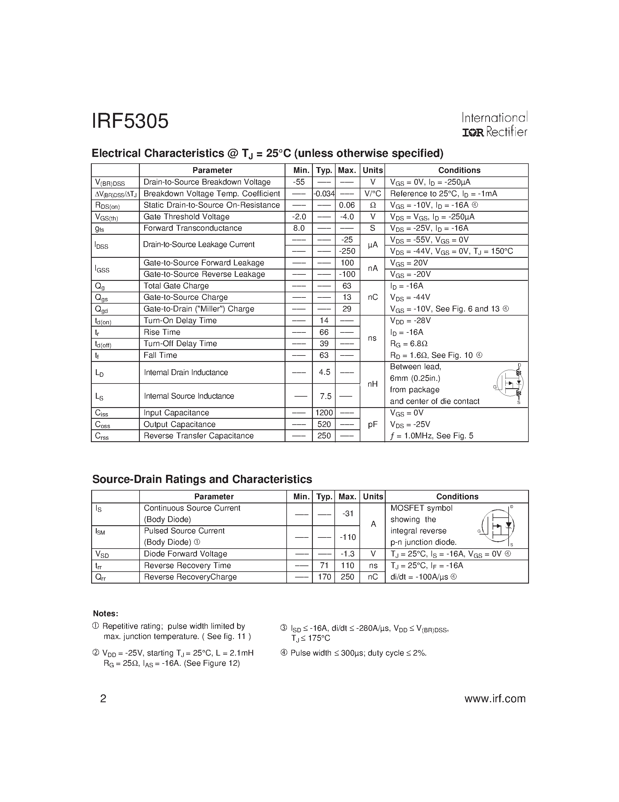 Datasheet IRF5305 - Power MOSFET(Vdss=-55V/ Rds(on)=0.06ohm/ Id=-31A) page 2