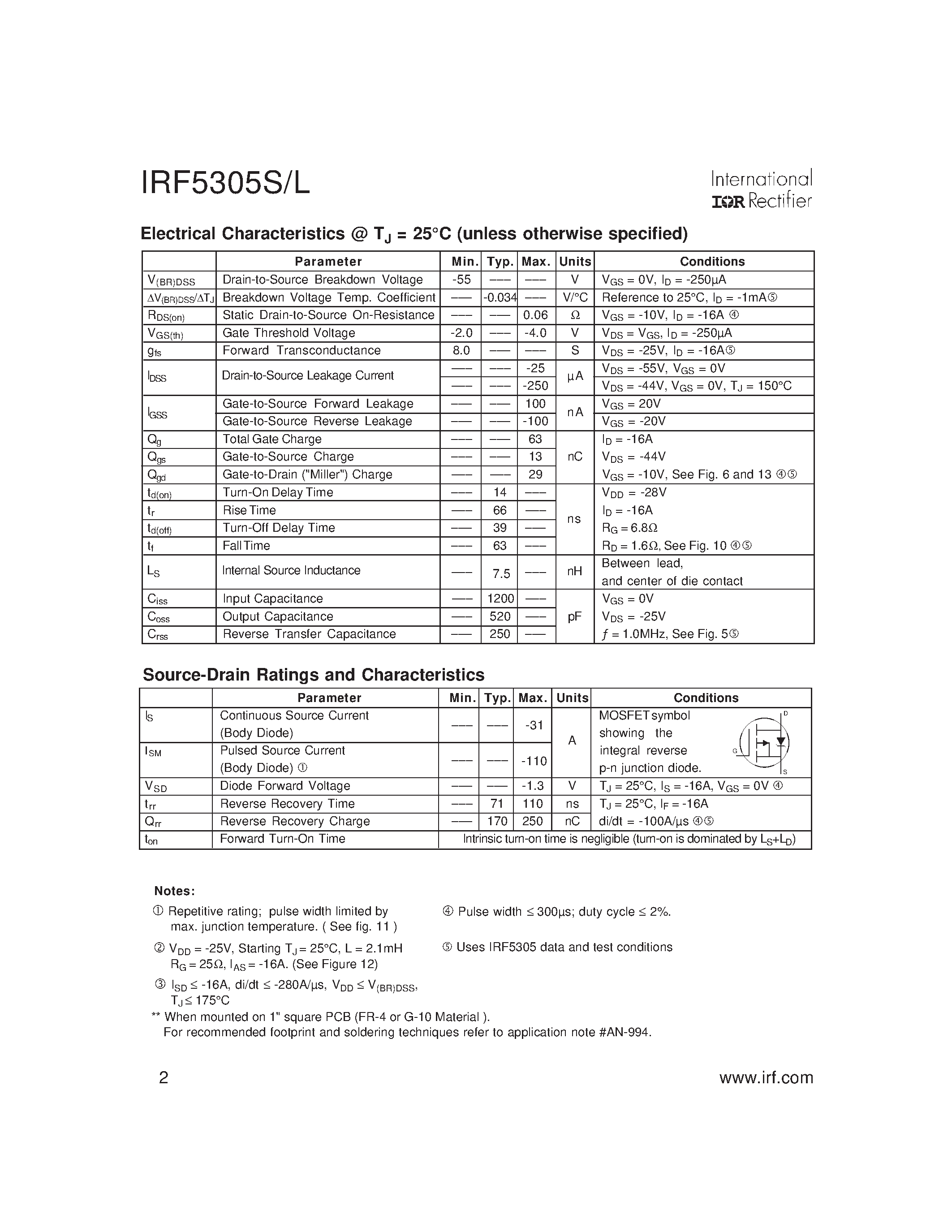 Datasheet IRF5305S - Power MOSFET(Vdss=-55V/ Rds(on)=0.06ohm/ Id=-31A) page 2