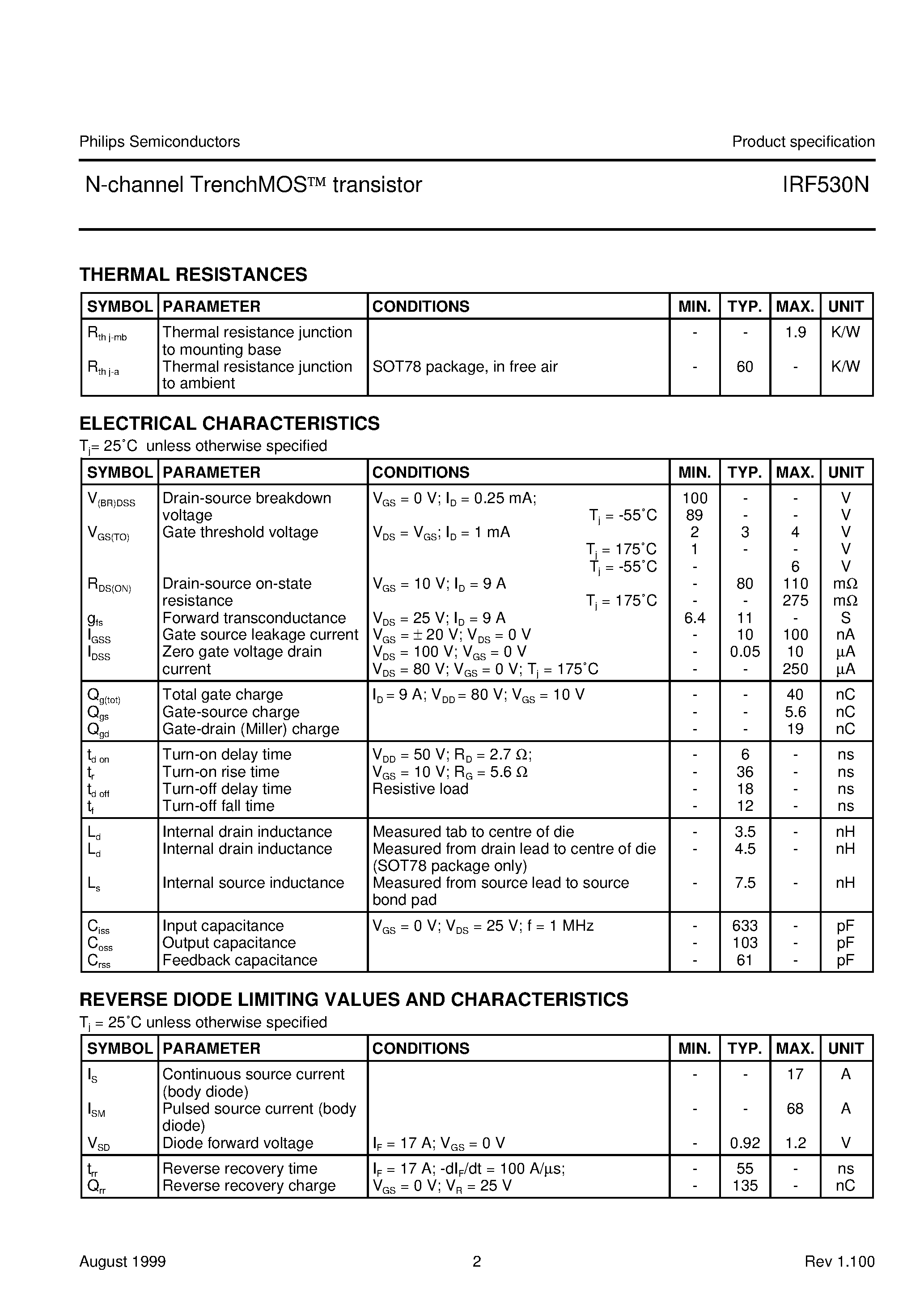 Datasheet IRF530N - N-channel TrenchMOS transistor page 2