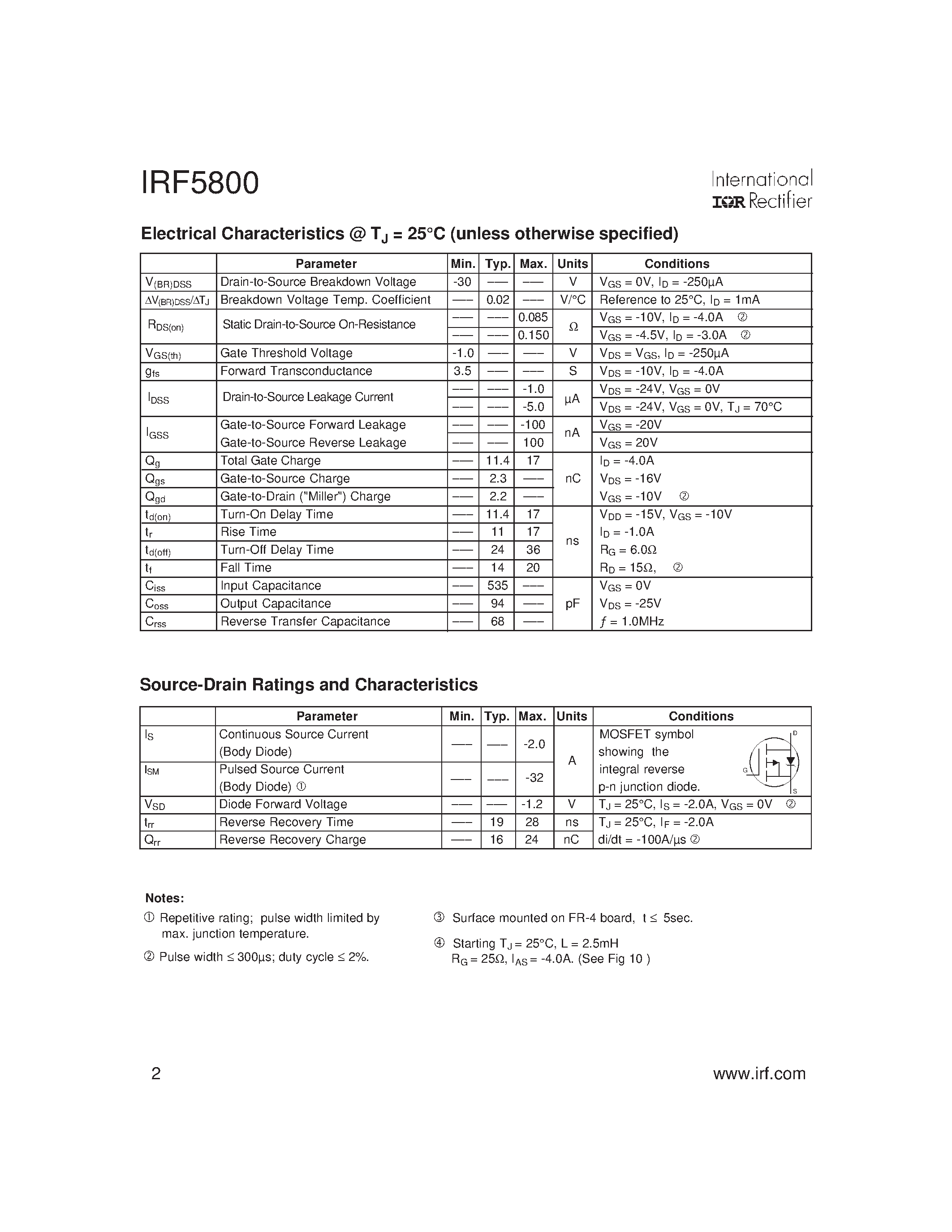 Datasheet IRF5800 - Power MOSFET(Vdss=-30V/ Rds(on)=0.085ohm) page 2