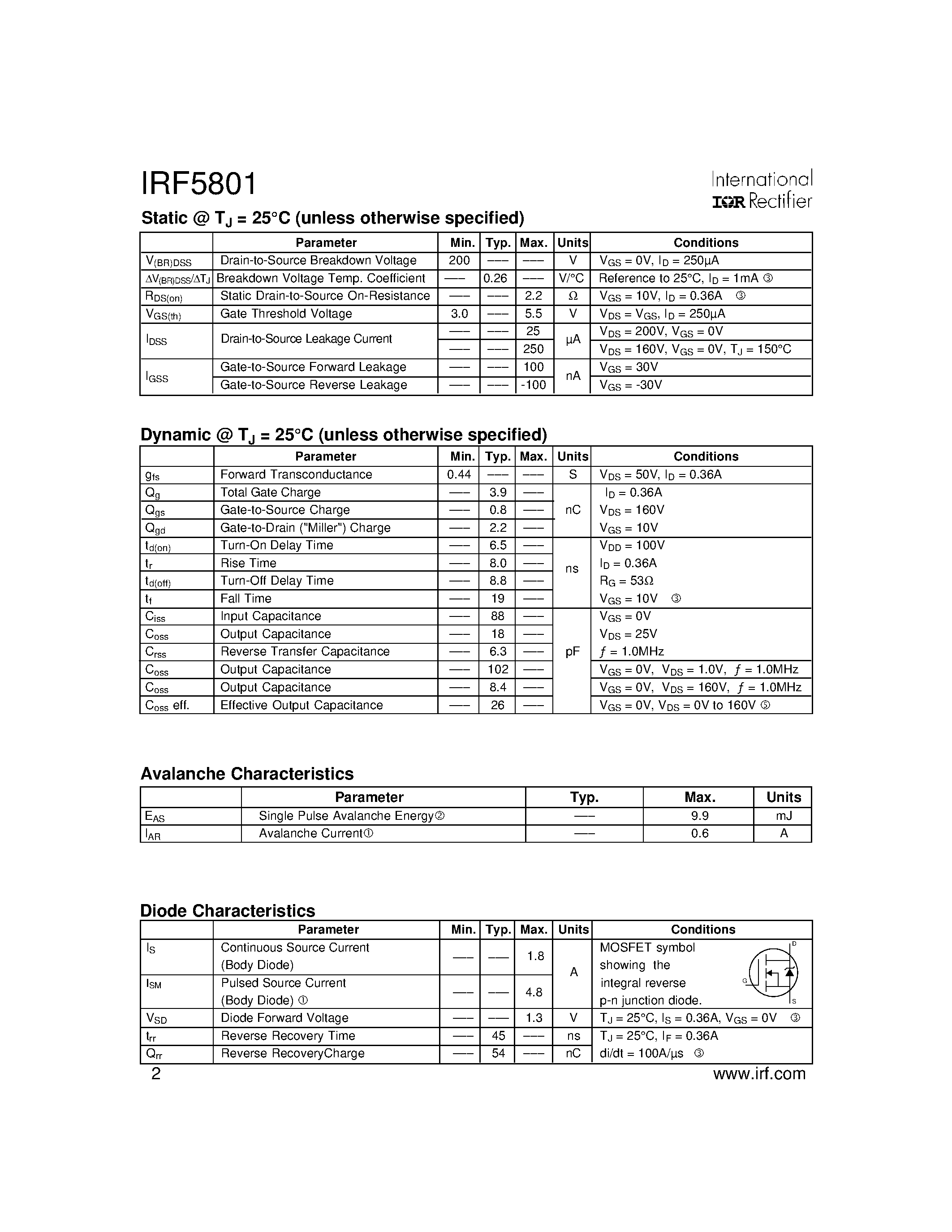 Даташит на микросхему IRF5801 страница 2 Даташит IRF5801 - Power MOSFET(Vdss=200V/ Rds(on)max=2.2ohm/ Id=0.6A) страница 2