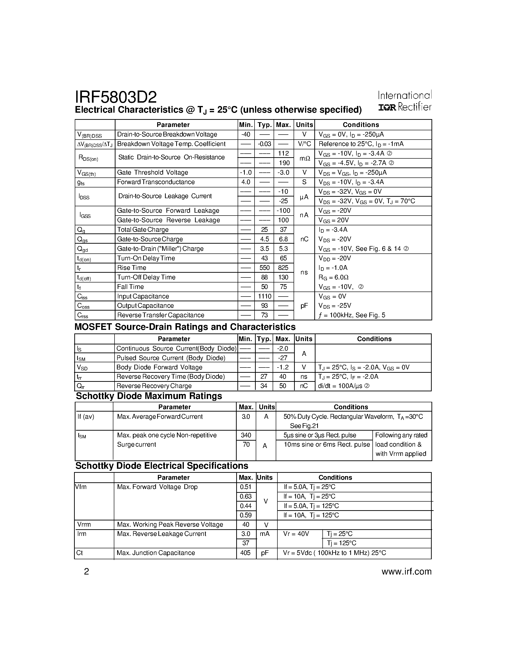 Datasheet IRF5803D2 - FETKY MOSFET & Schottky Diode(Vdss=-40V/ Rds(on)=112ohm) page 2