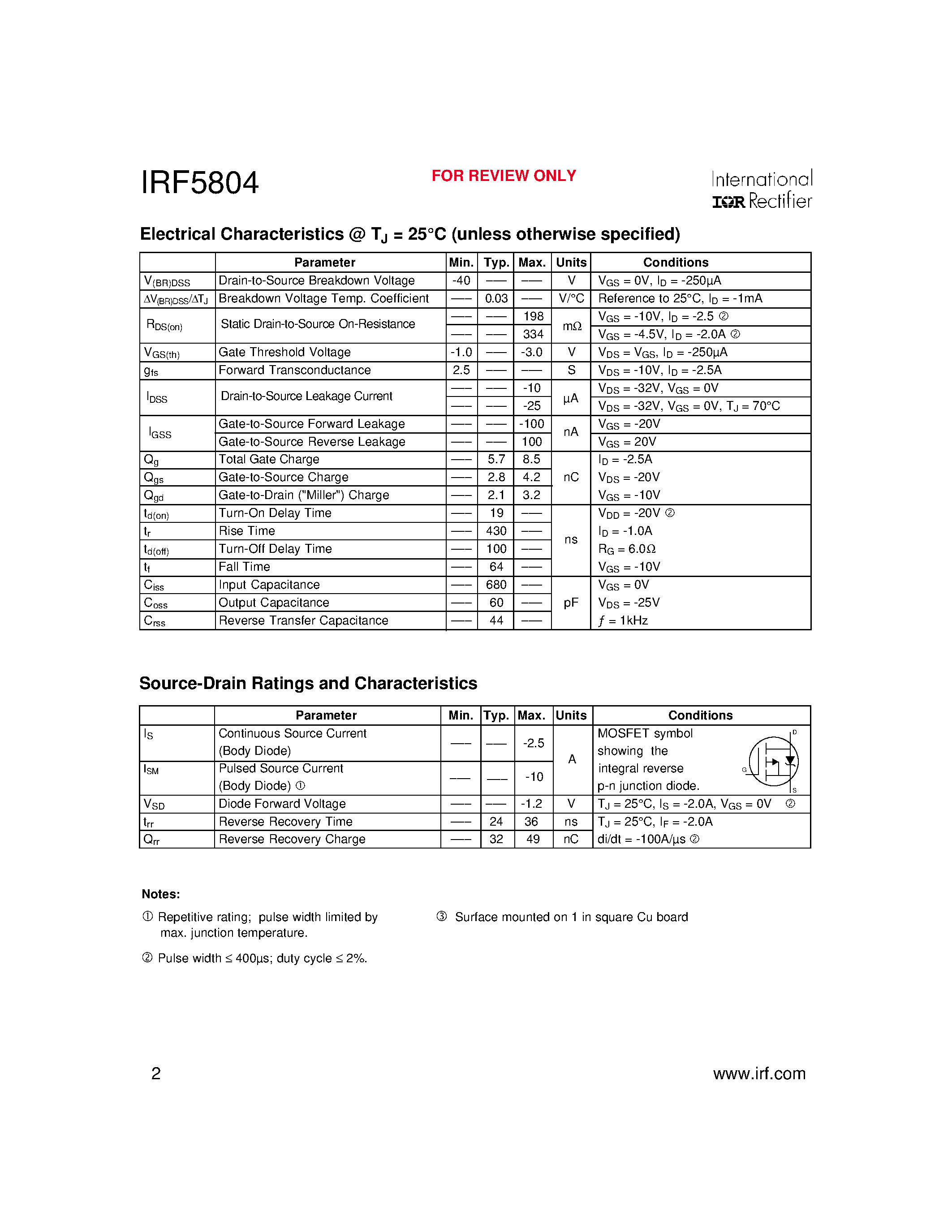 Datasheet IRF5804 page 2 Datasheet IRF5804 - Power MOSFET(Vdss=-40V) page 2