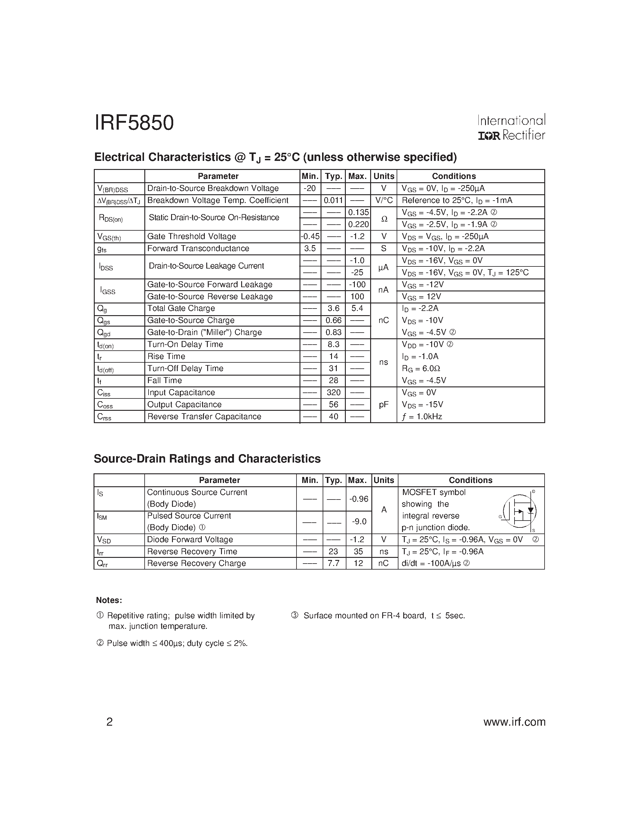 Datasheet IRF5850 - Power MOSFET(Vdss=-20V/ Rds(on)=0.135ohm) page 2
