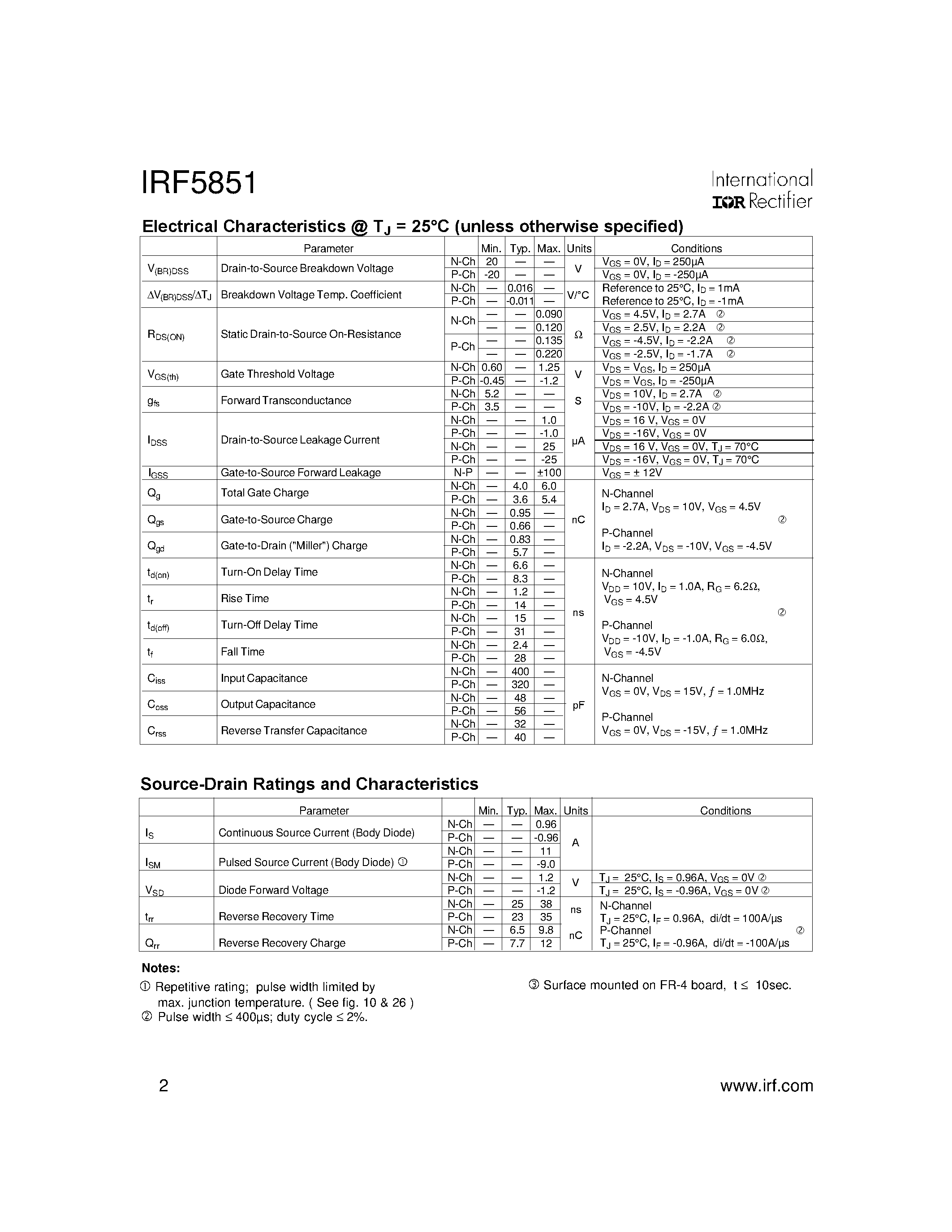 Datasheet IRF5851 page 2 Datasheet IRF5851 - Power MOSFET(Vdss = +-20 V) page 2