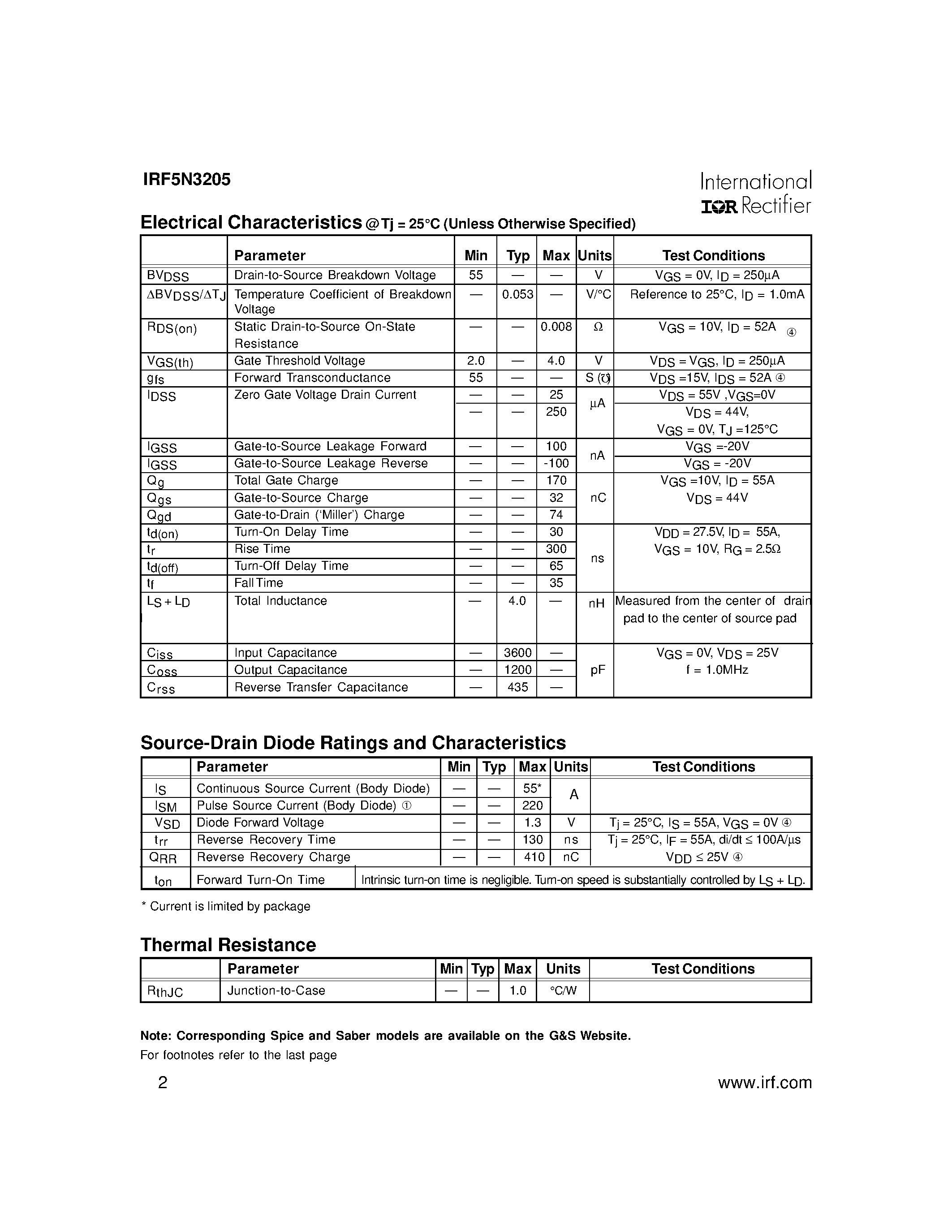 Datasheet IRF5N3205 page 2 Datasheet IRF5N3205 - POWER MOSFET N-CHANNEL(Vdss=55V/ Rds(on)=0.008ohm/ Id=55A*) page 2