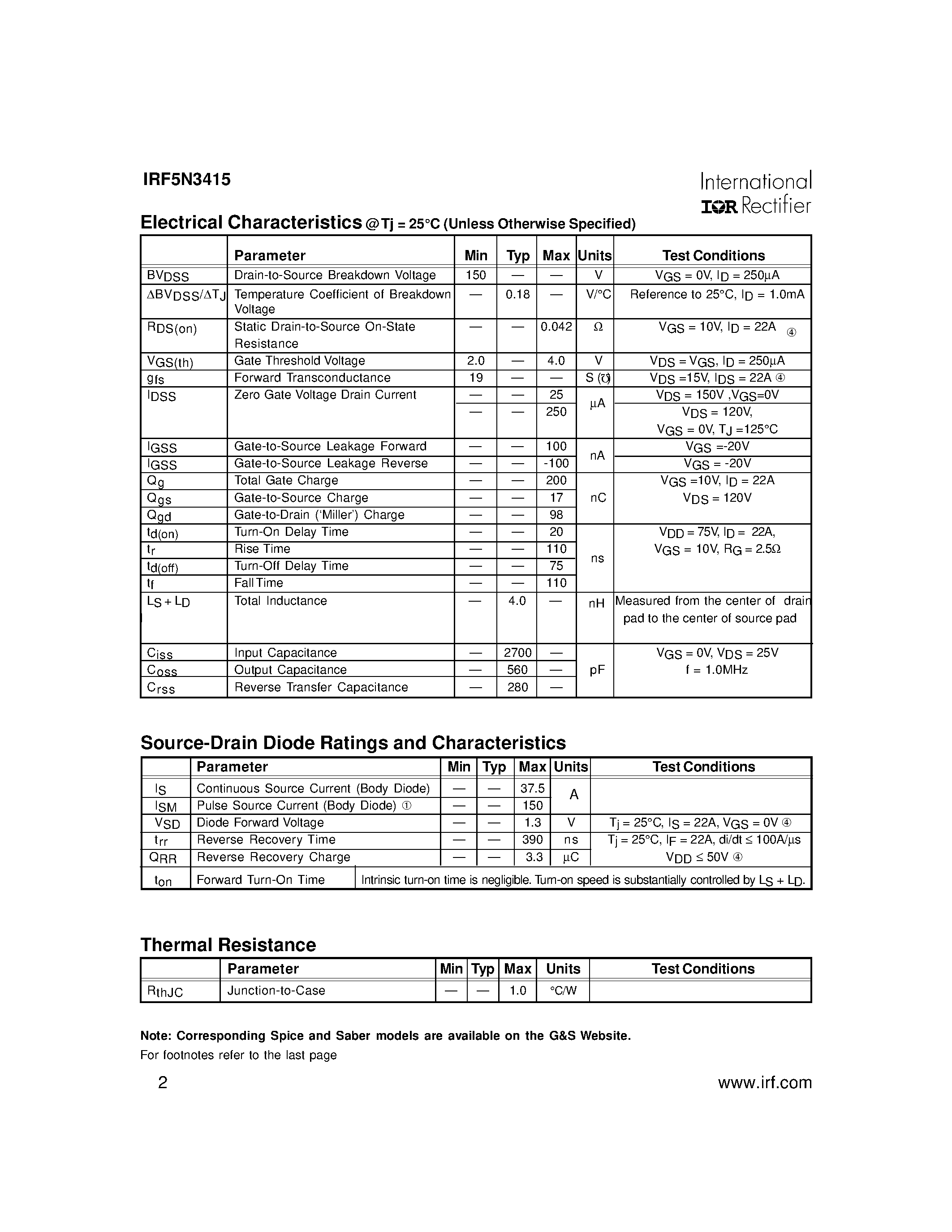 Datasheet IRF5N3415 - POWER MOSFET N-CHANNEL(Vdss=150V/ Rds(on)=0.042ohm/ Id=37.5A) page 2