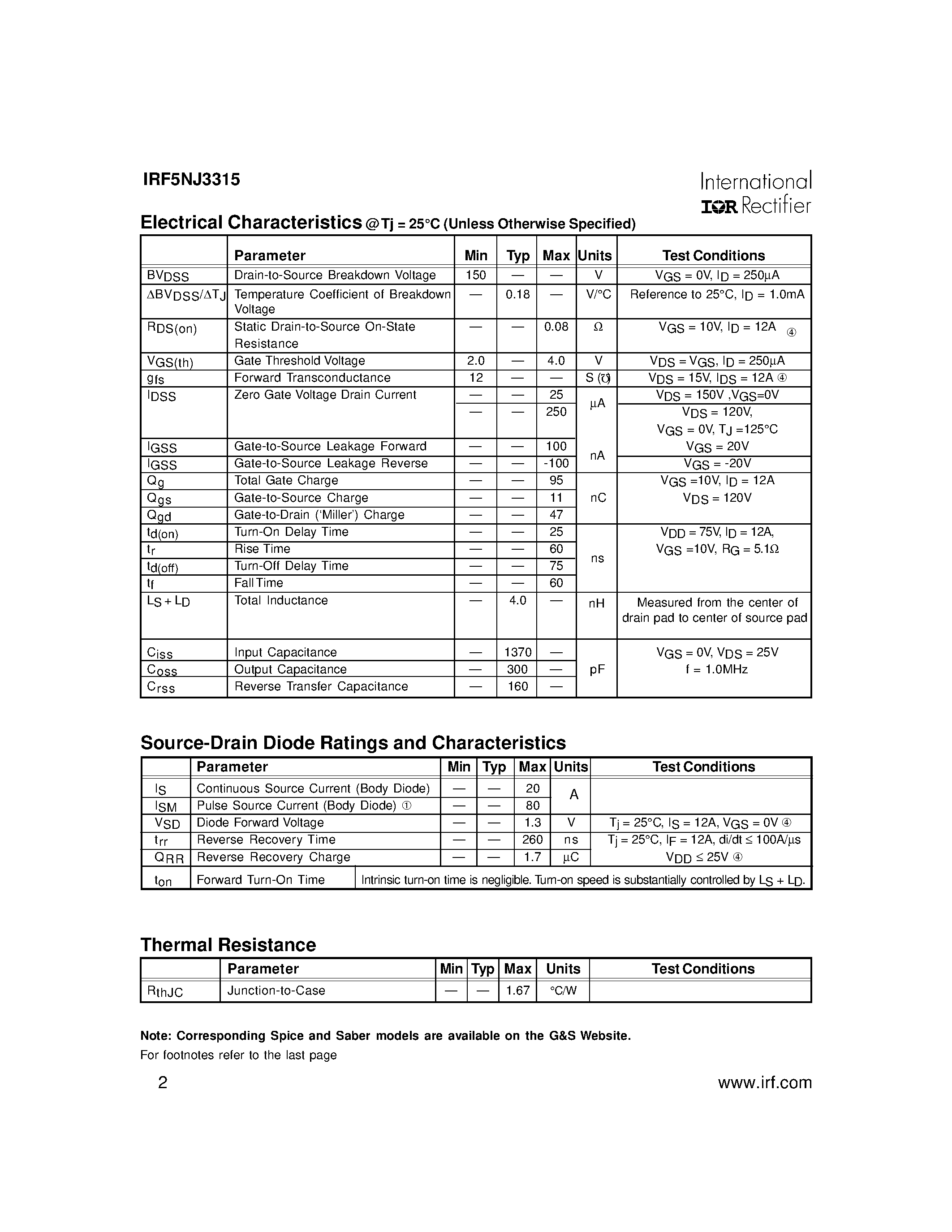 Datasheet IRF5NJ3315 page 2 Datasheet IRF5NJ3315 - POWER MOSFET N-CHANNEL(Vdss=150V/ Rds(on)=0.08ohm/ Id=20A) page 2