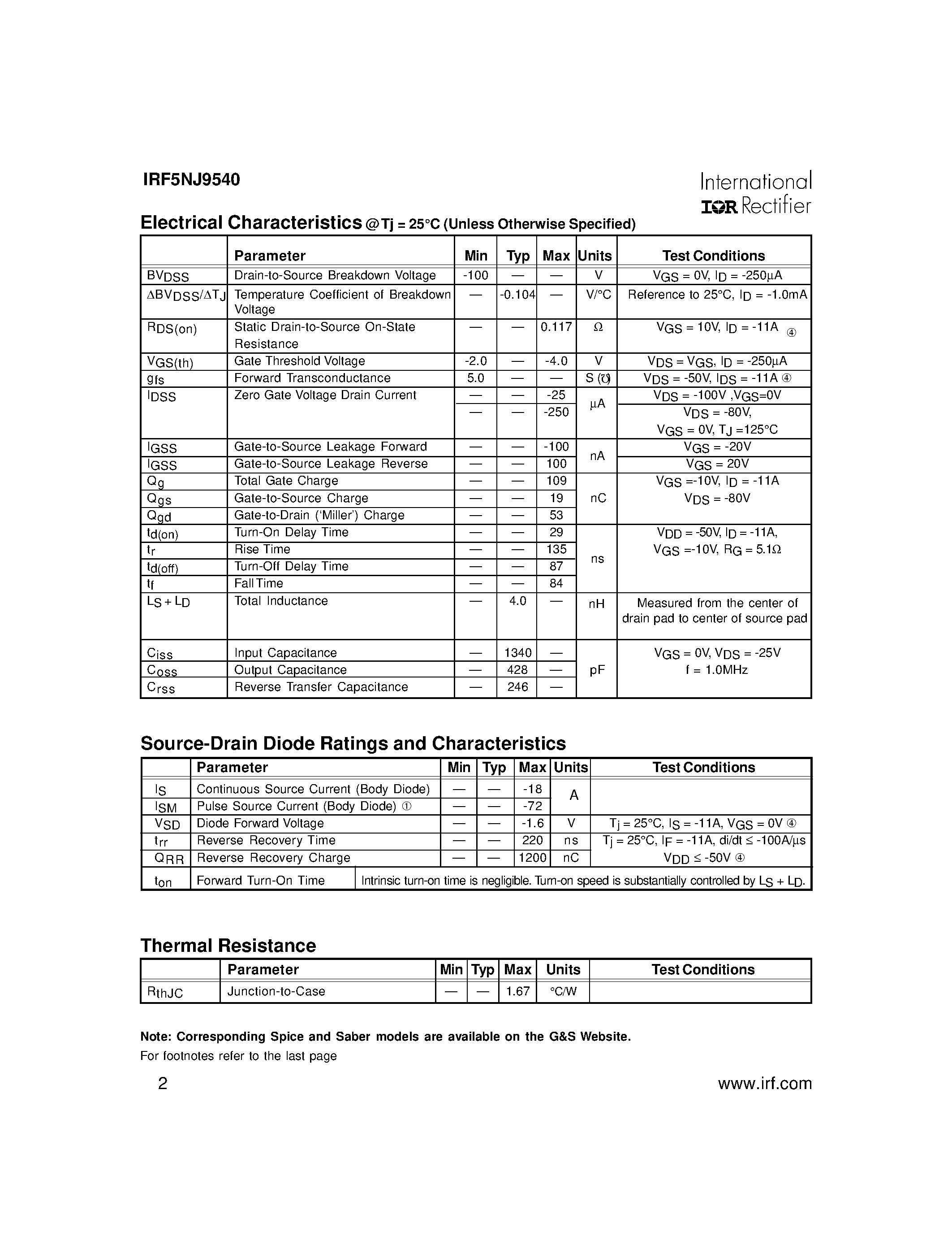 Datasheet IRF5NJ9540 page 2 Datasheet IRF5NJ9540 - POWER MOSFET P-CHANNEL(Vdss=-100V/ Rds(on)=0.117ohm/ Id=-18A) page 2