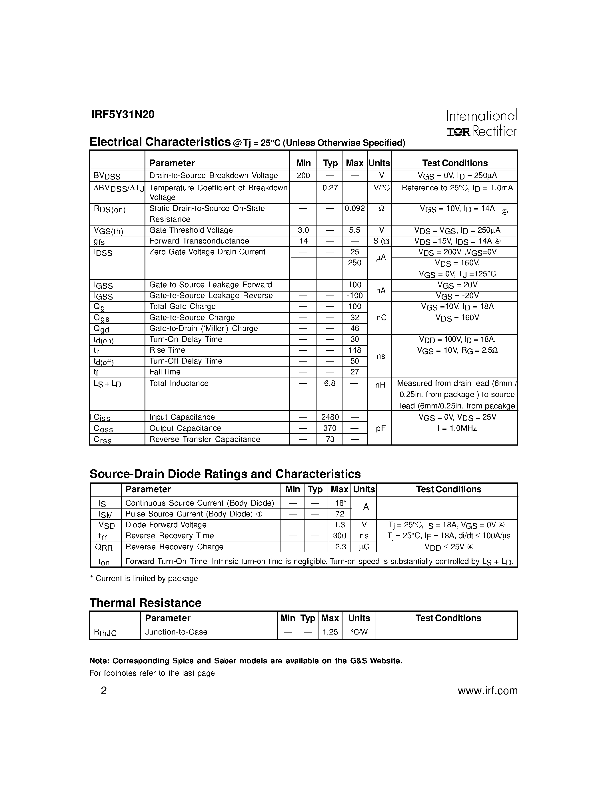 Datasheet IRF5Y31N20 page 2 Datasheet IRF5Y31N20 - POWER MOSFET N-CHANNEL(Vdss=200V/ Rds(on)=0.092ohm/ Id=18A*) page 2