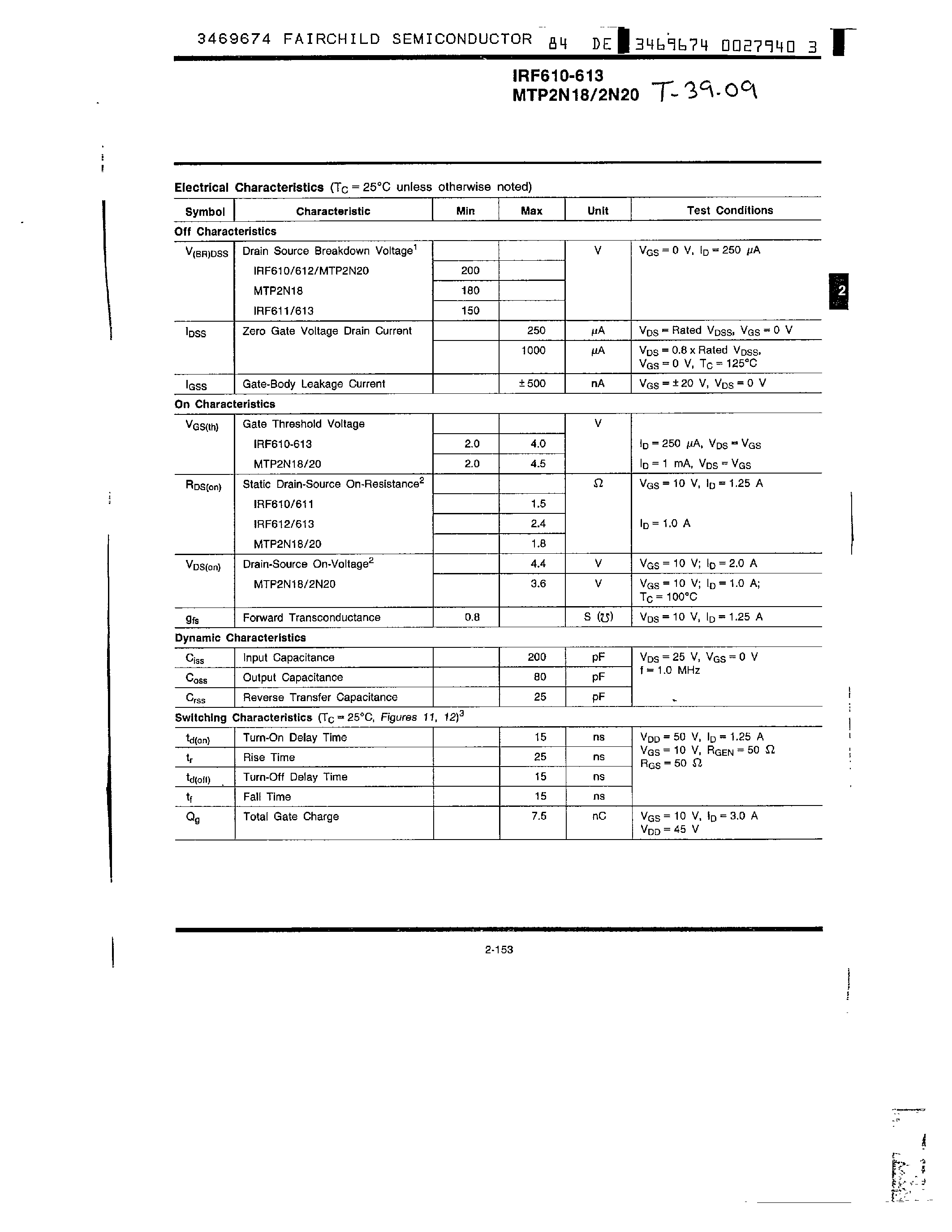 Datasheet IRF612 - N-Channel Power MOSFETs/ 3.5A/ 150-200V page 2