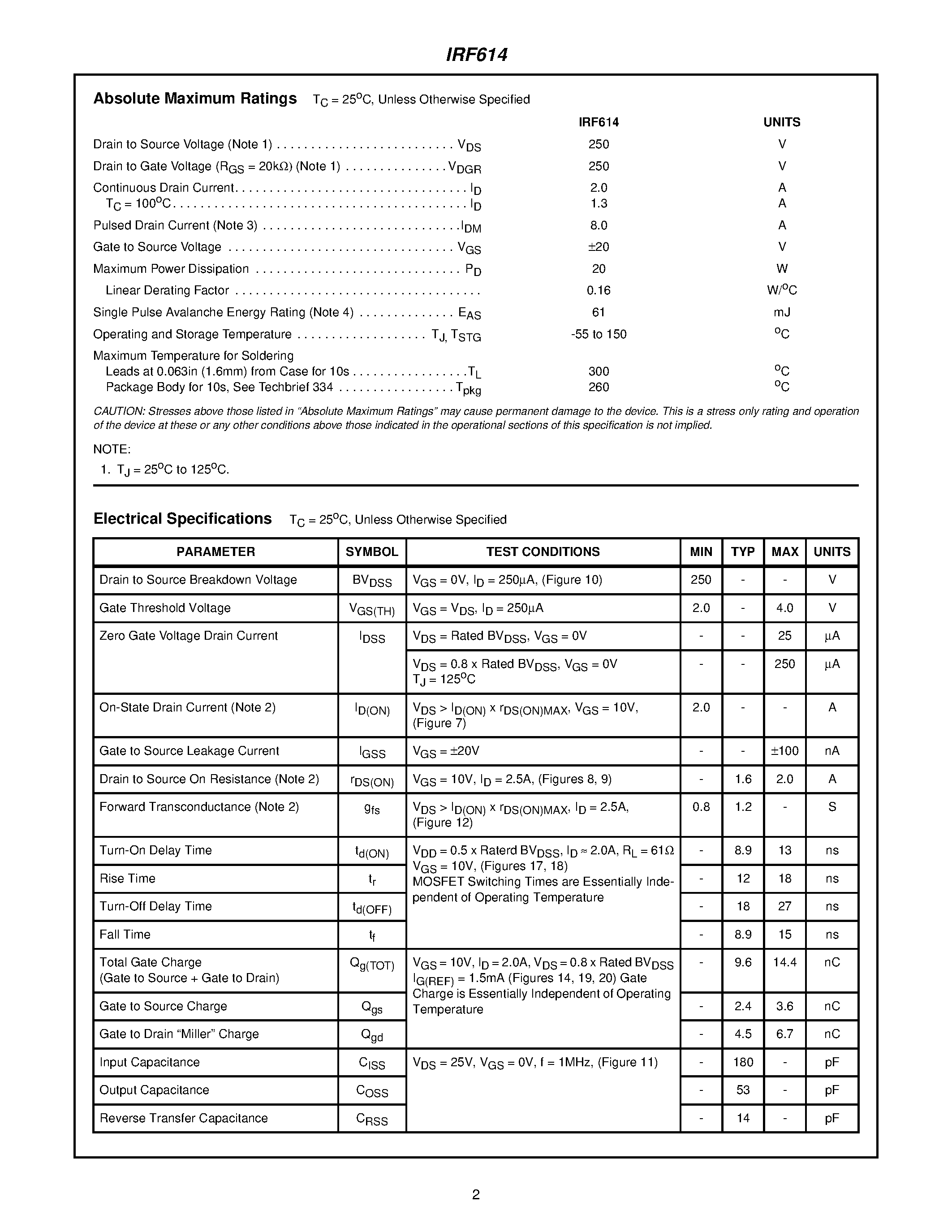 Datasheet IRF614 - 2.0A/ 250V/ 2.0 Ohm/ N-Channel Power MOSFET page 2