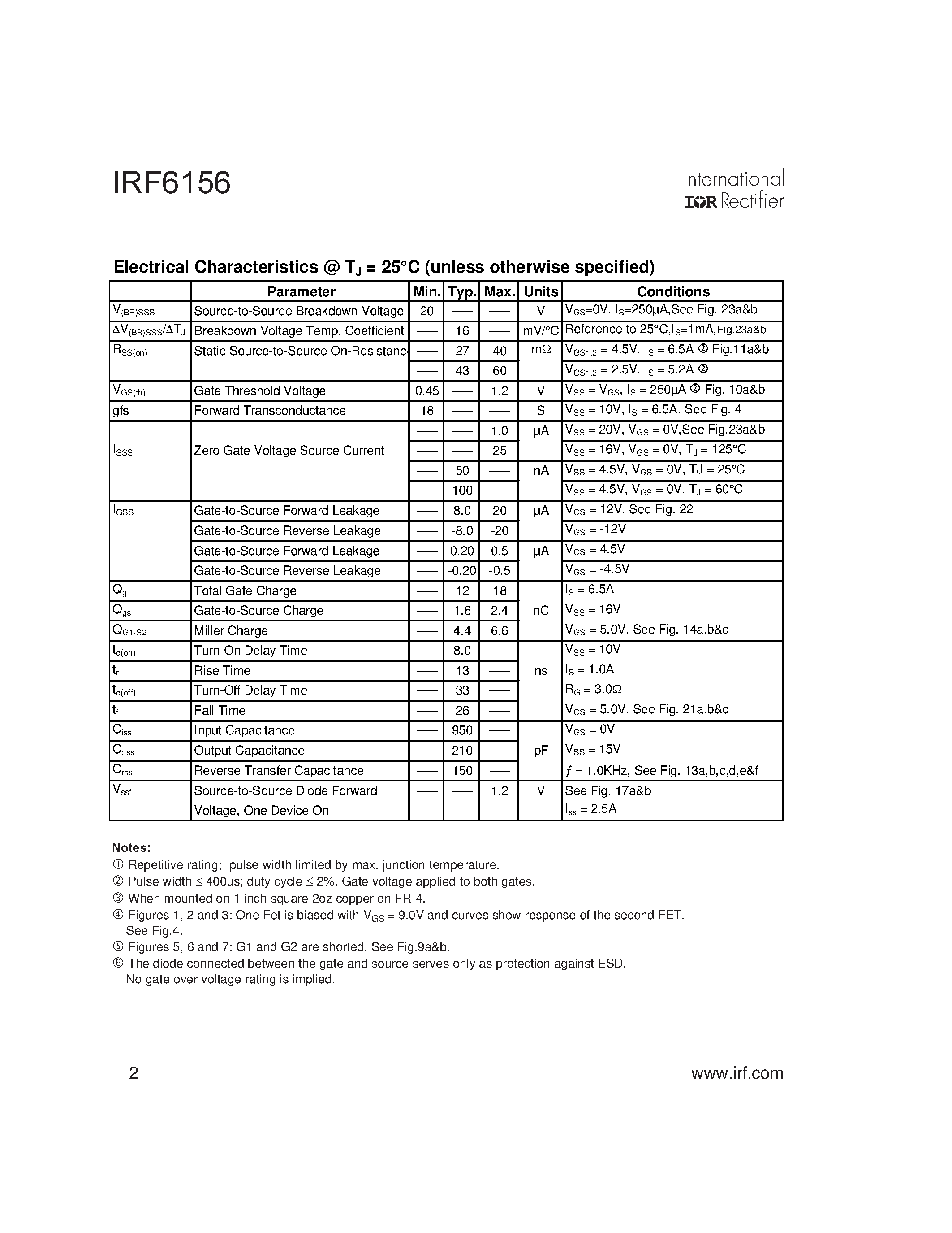 Datasheet IRF6156 - FlipFET Power MOSFET page 2