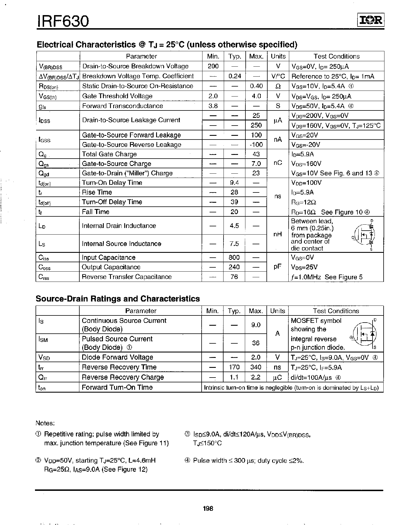 Даташит на микросхему IRF630 страница 2 Даташит IRF630 - Power MOSFET(Vdss=200V/ Rds(on)=0.40ohm/ Id=9.0A) страница 2