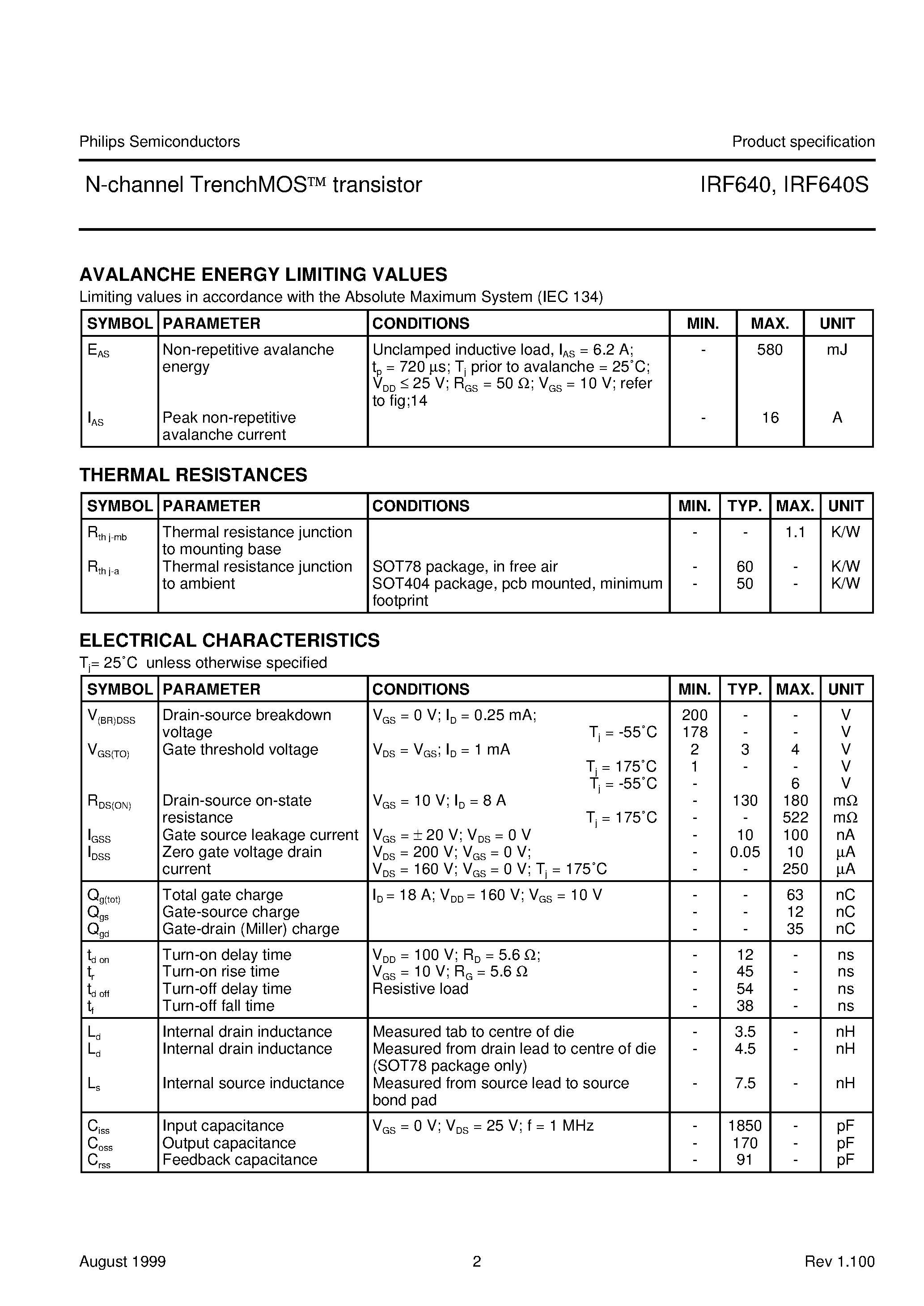 Datasheet IRF640 - N-channel TrenchMOS transistor page 2