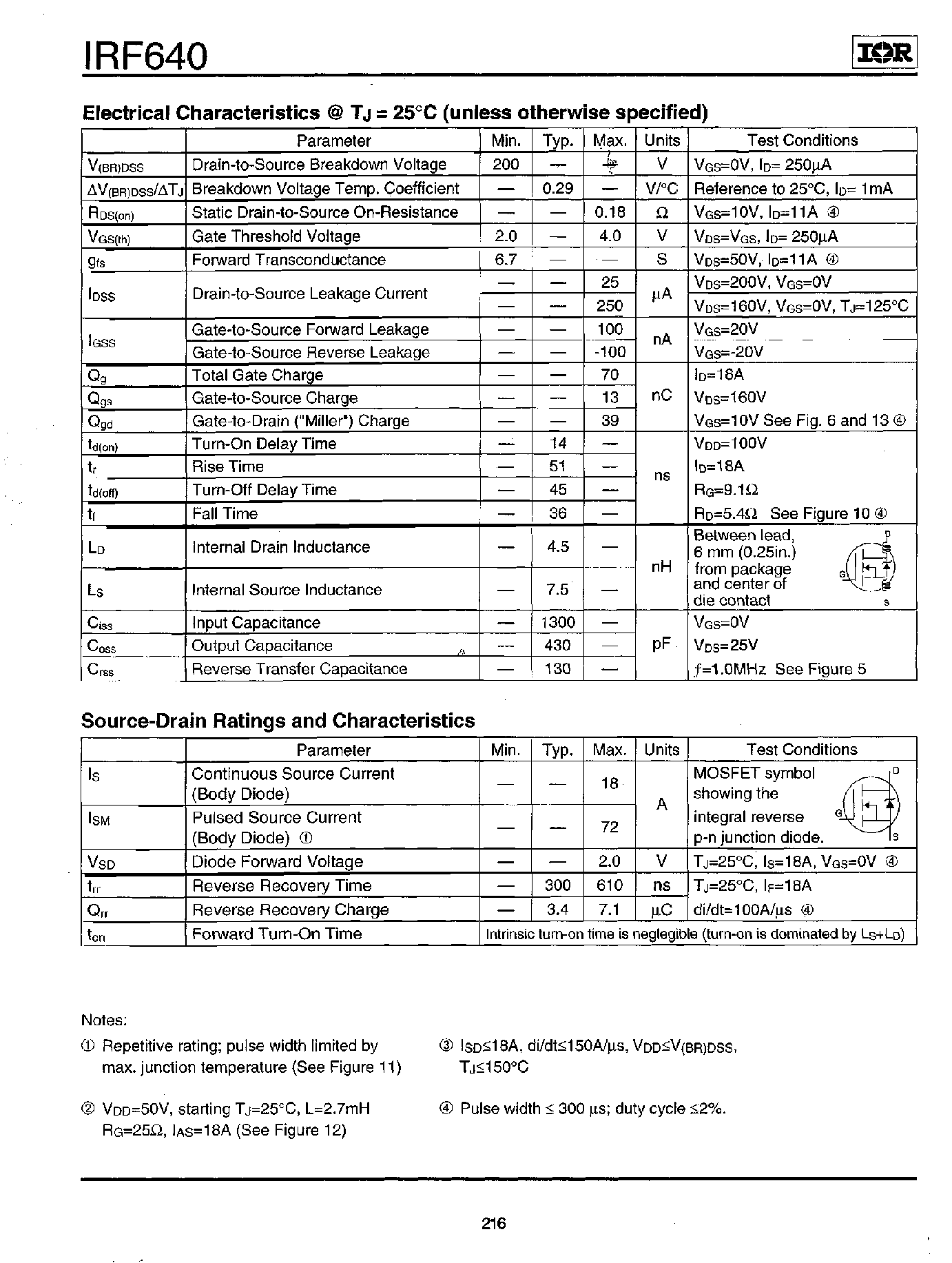 Datasheet IRF640 - Power MOSFET(Vdss=200V/ Rds(on)=0.18ohm/ Id=18A) page 2