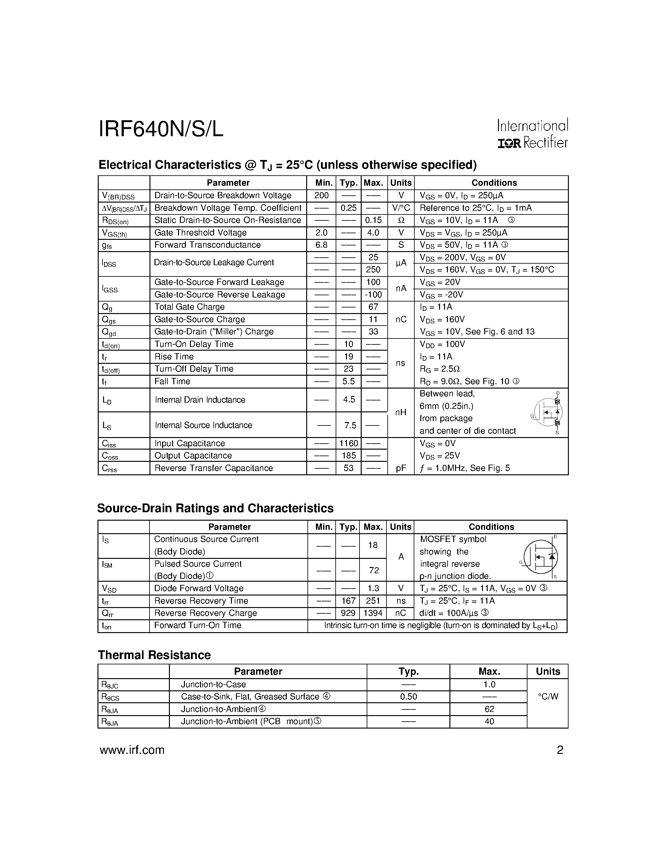 Даташит на микросхему IRF640N страница 2 Даташит IRF640N - Power MOSFET(Vdss=200V/ Rds(on)=0.15ohm/ Id=18A) страница 2