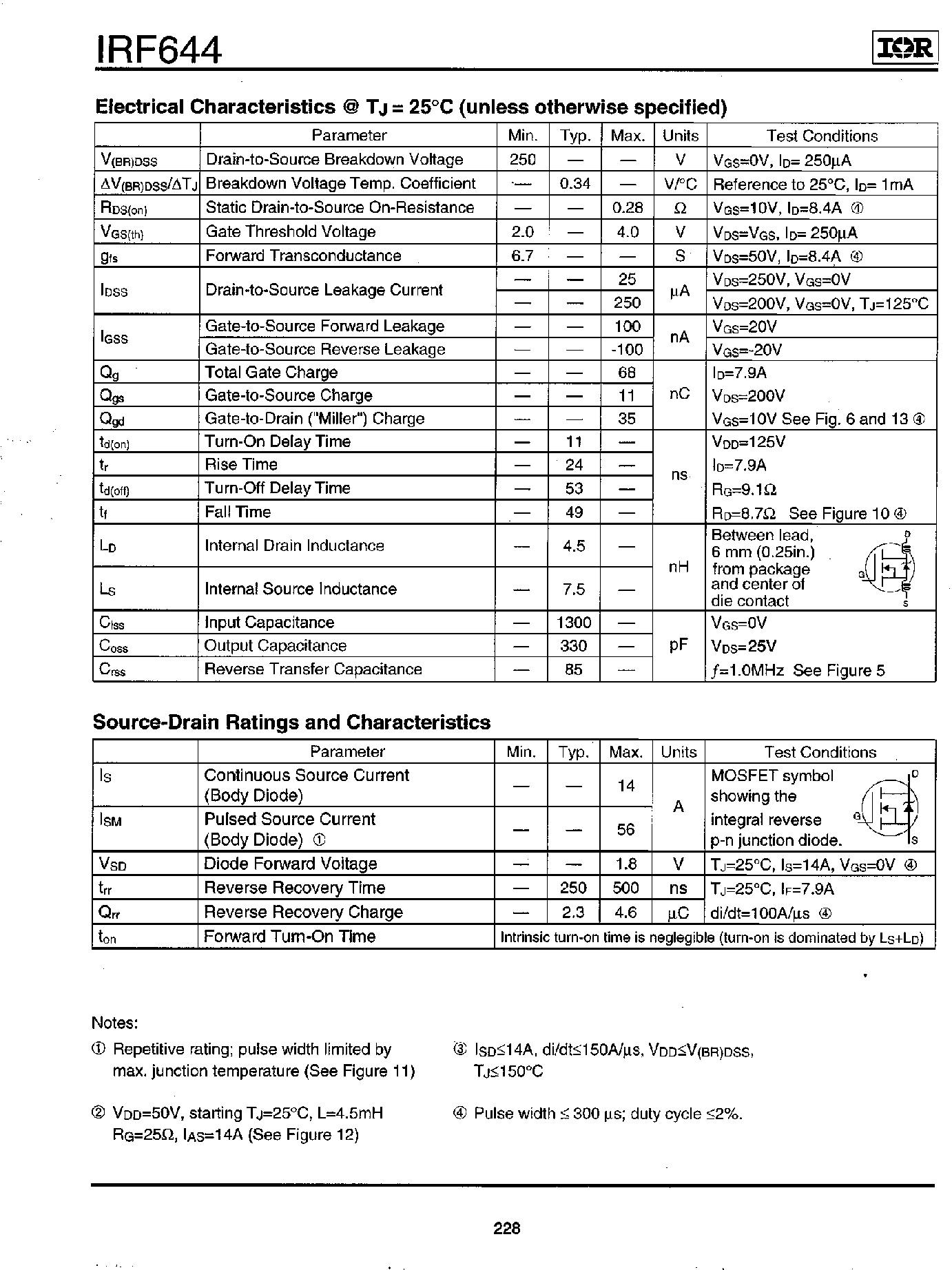Datasheet IRF644 - Power MOSFET(Vdss=250V/ Rds(on)=240mohm/ Id=14A) page 2