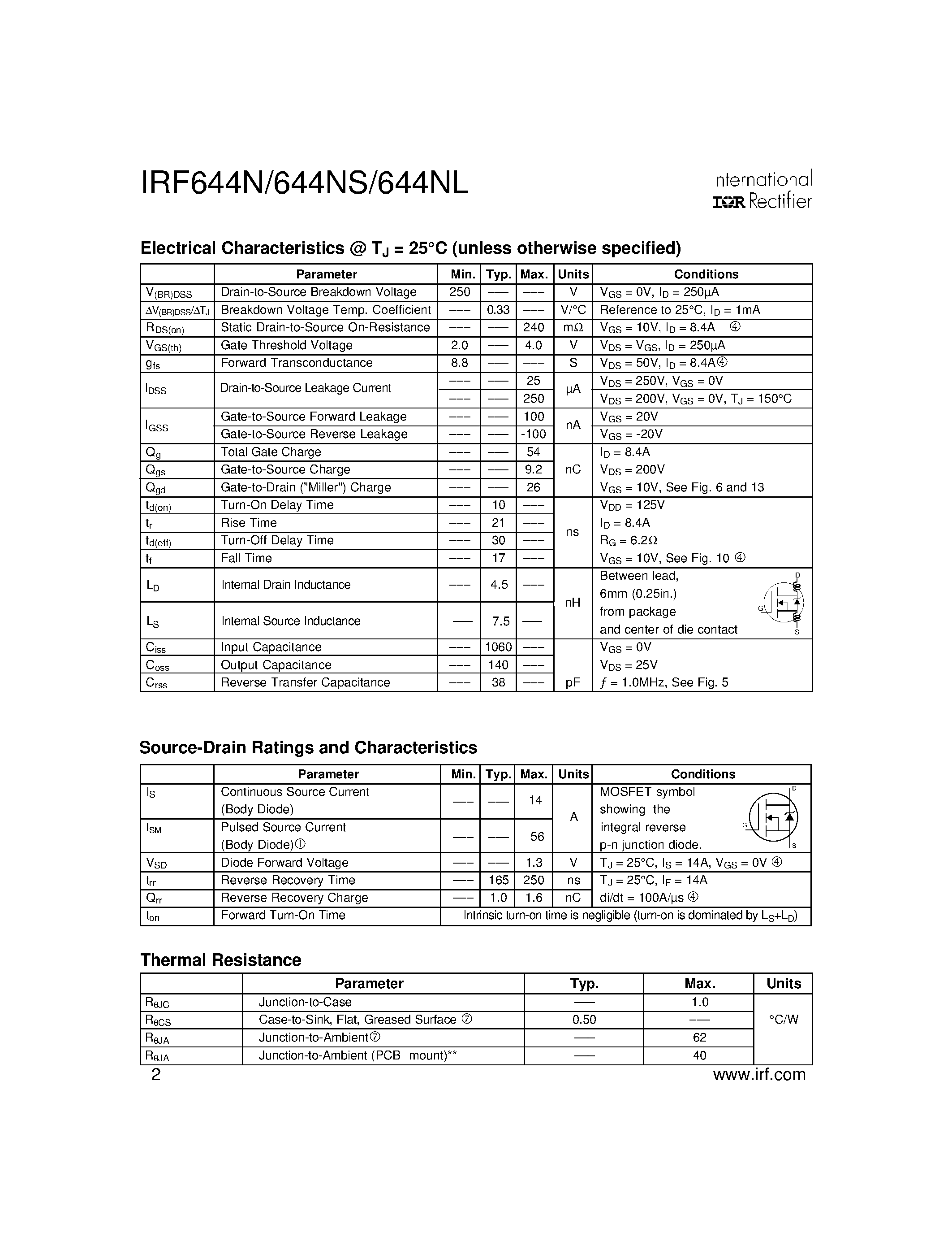 Datasheet IRF644NL - Power MOSFET(Vdss=250V/ Rds(on)=240mohm/ Id=14A) page 2