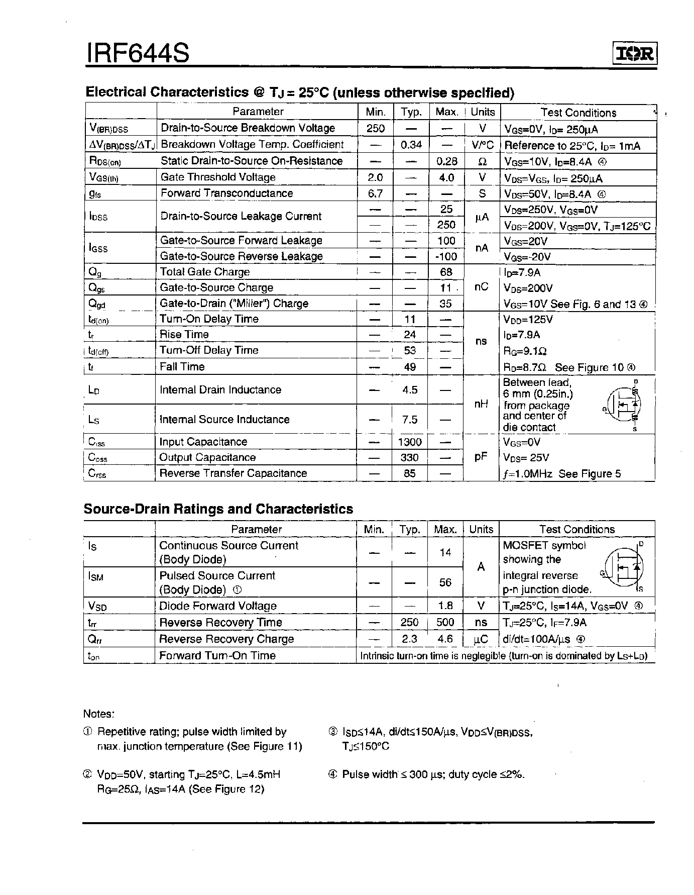 Datasheet IRF644S - Power MOSFET(Vdss=250V/ Rds(on)=0.28ohm/ Id=14A) page 2