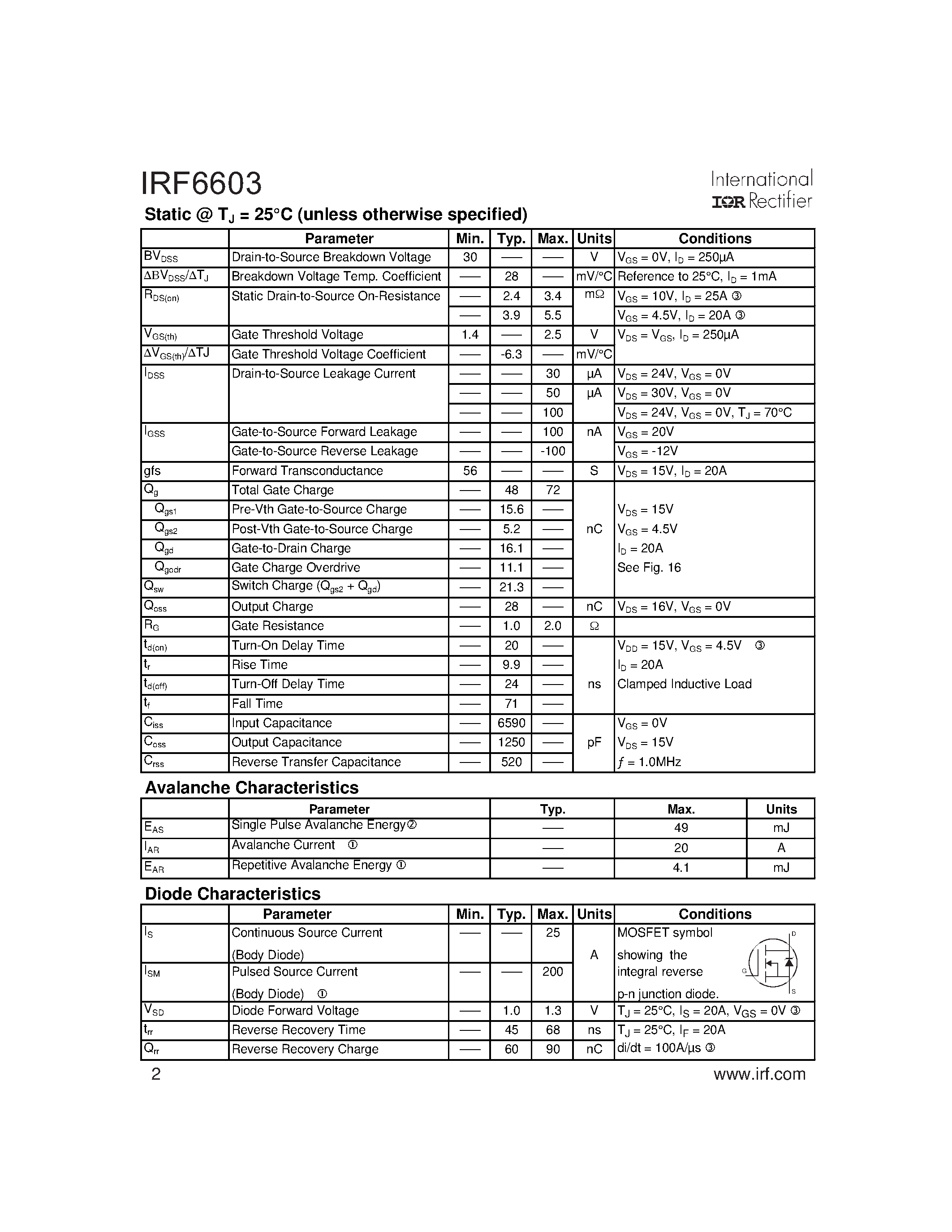 Datasheet IRF6603 - HEXFETPower MOSFET page 2