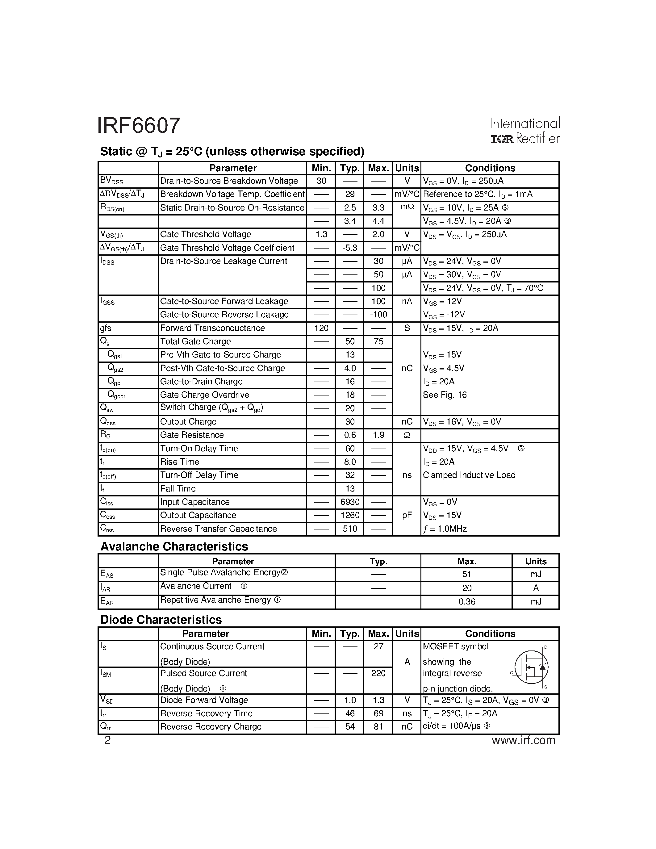 Datasheet IRF6607 - Power MOSFET page 2