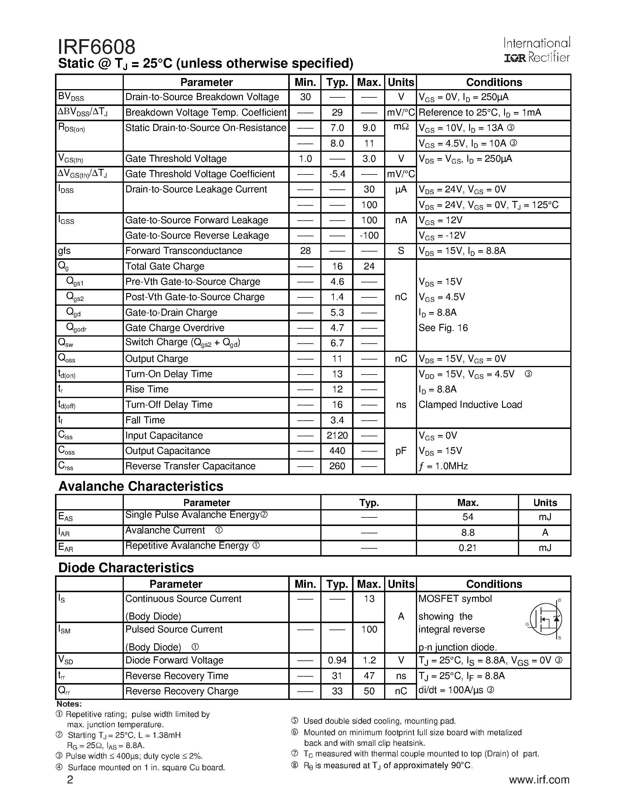 Datasheet IRF6608 page 2 Datasheet IRF6608 - lHEXFET Power MOSFET page 2