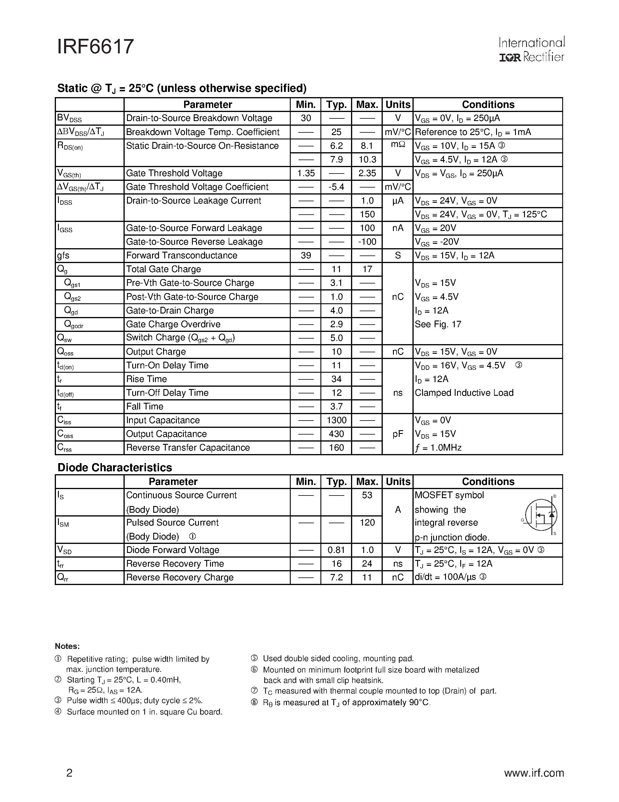 Даташит на микросхему IRF6617 страница 2 Даташит IRF6617 - HEXFET Power MOSFET страница 2
