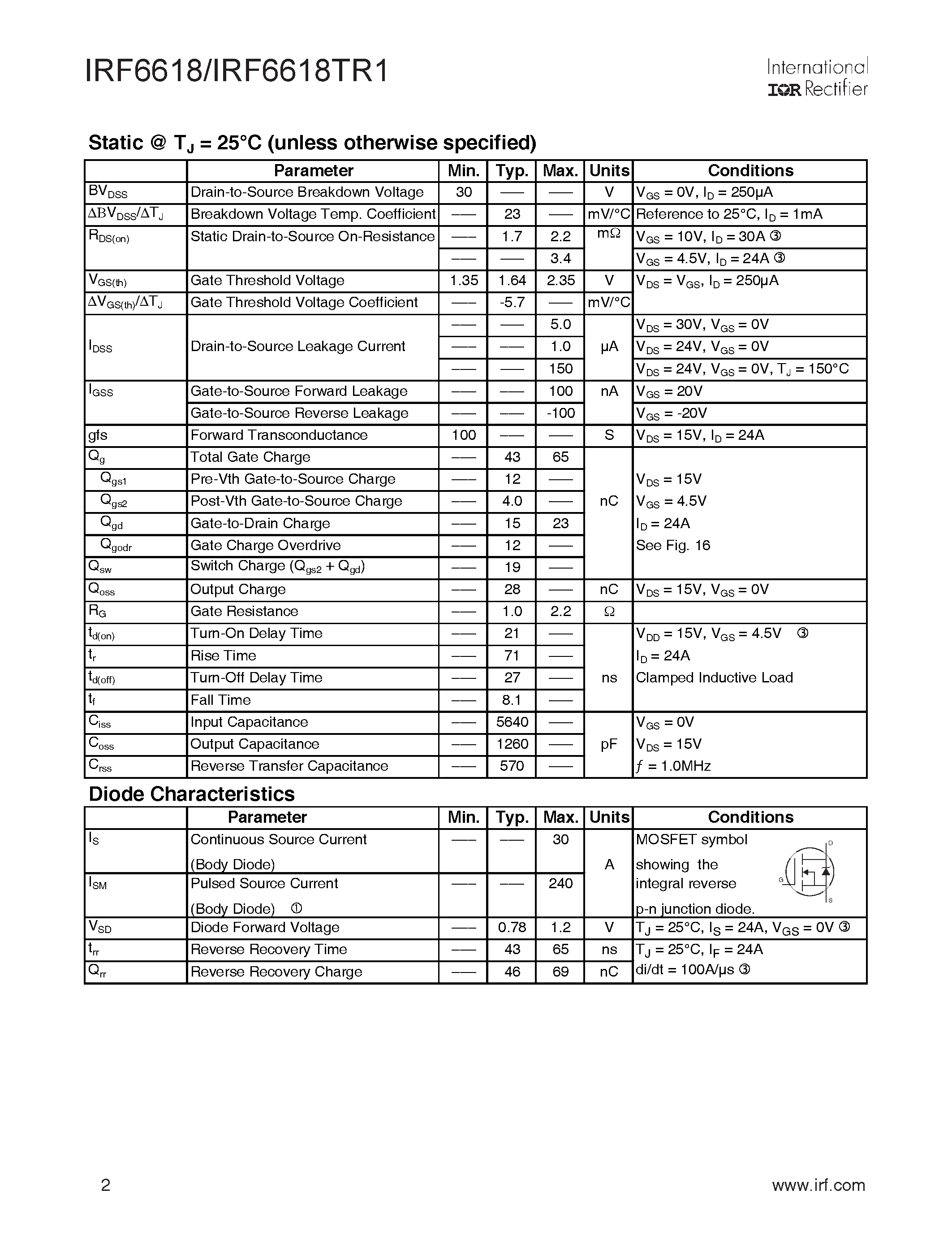 Datasheet IRF6618 page 2 Datasheet IRF6618 - Power MOSFET page 2