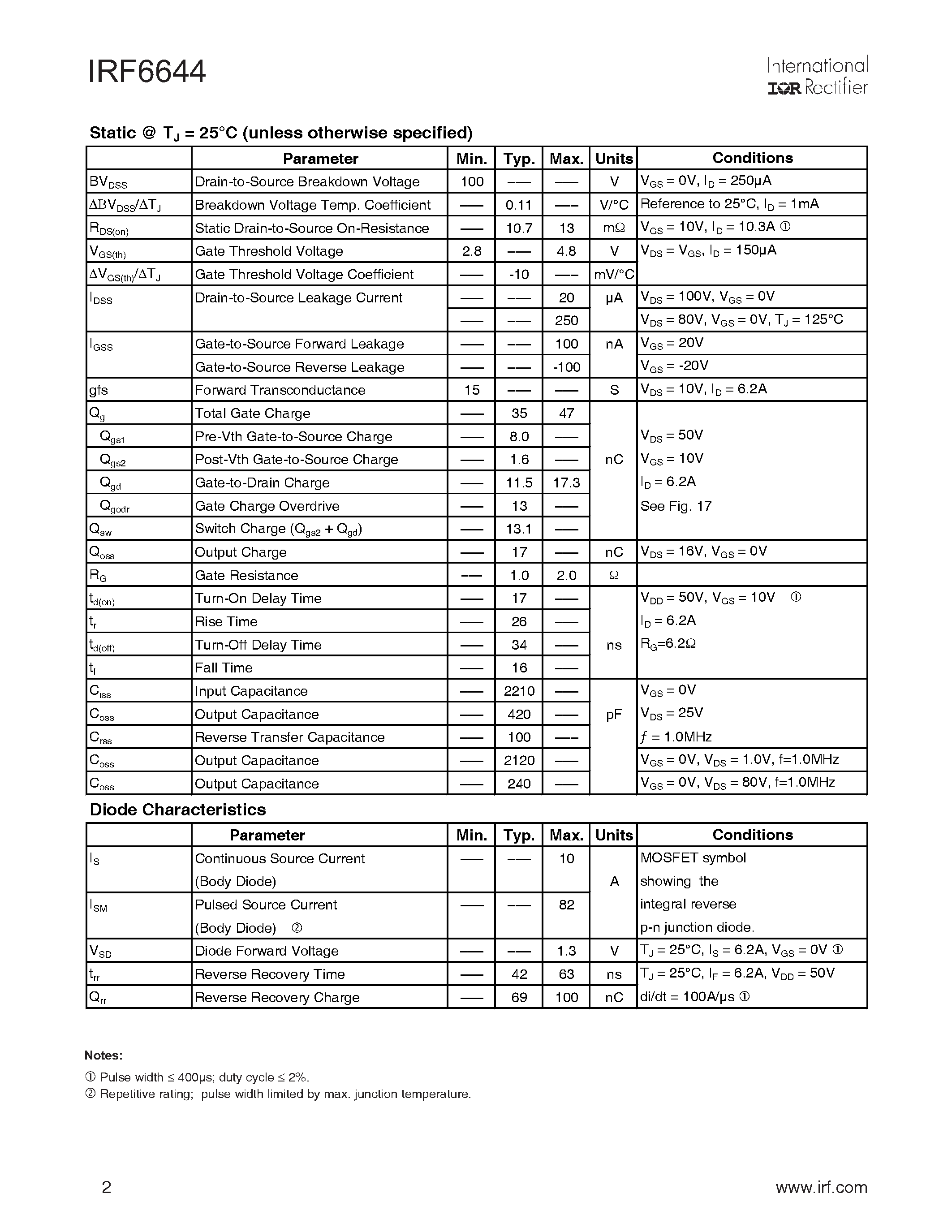 Datasheet IRF6644 - DirectFETPower MOSFET page 2