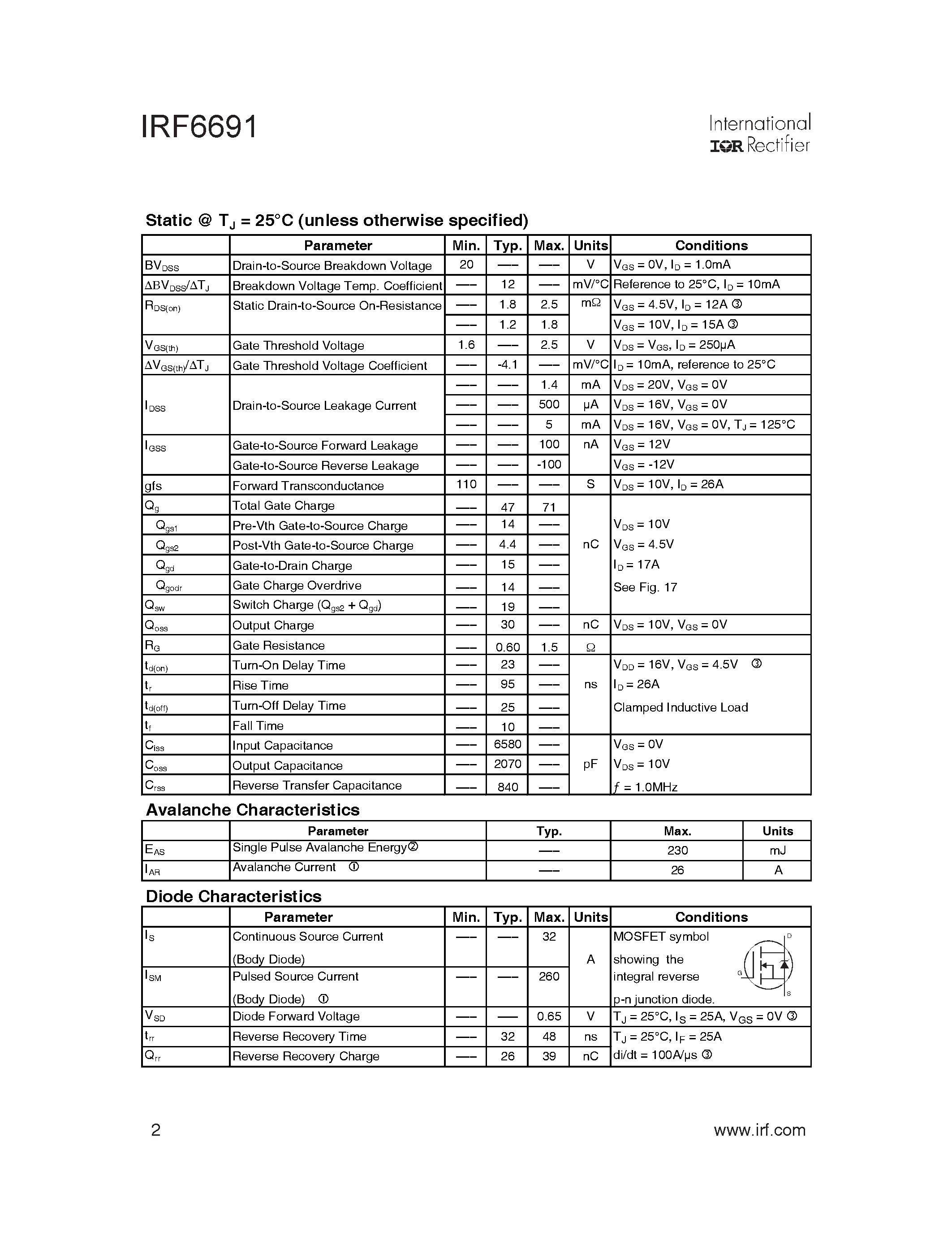 Datasheet IRF6691 - HEXFET Power MOSFET plus Schottky Diode page 2