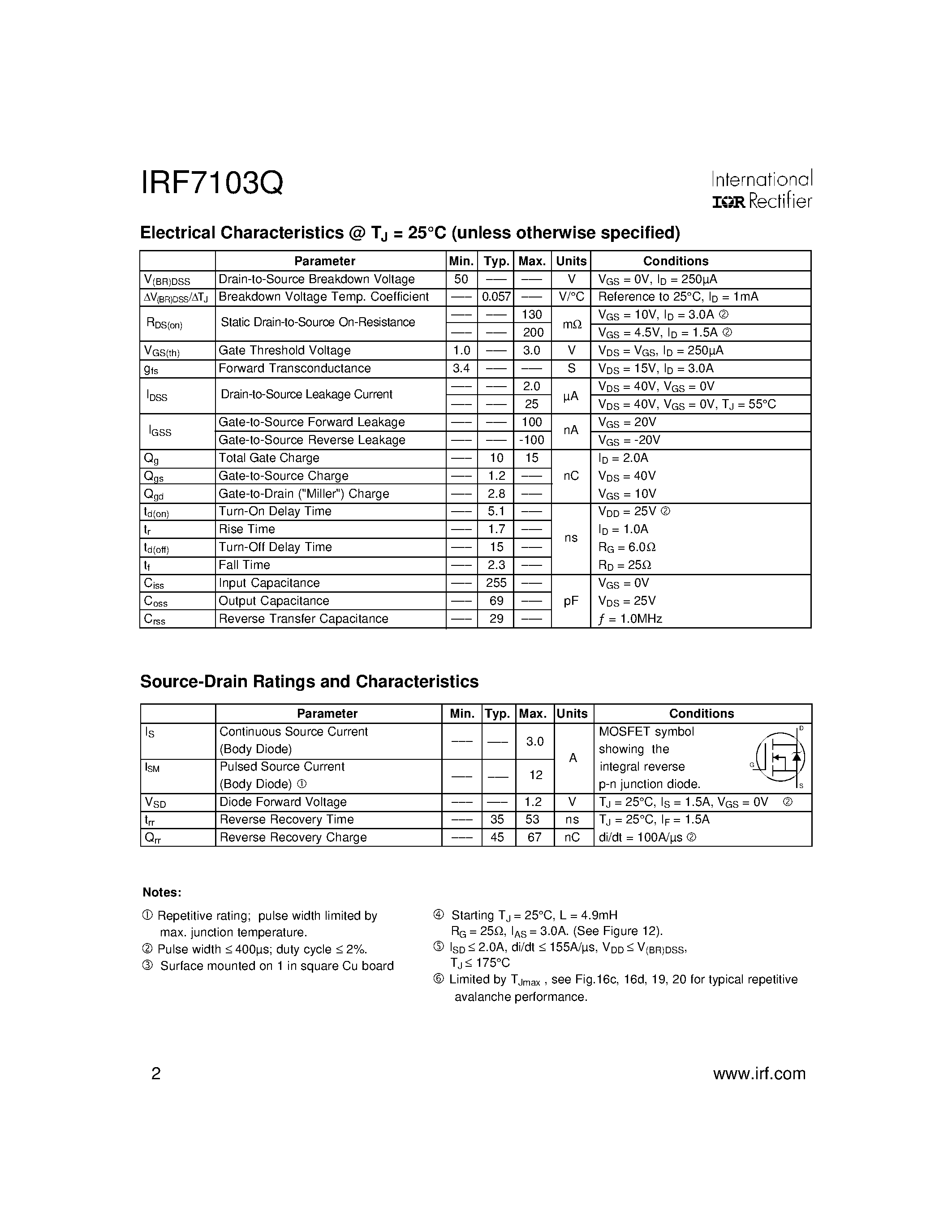 Datasheet IRF7103Q - Power MOSFET(Vdss=50V) page 2