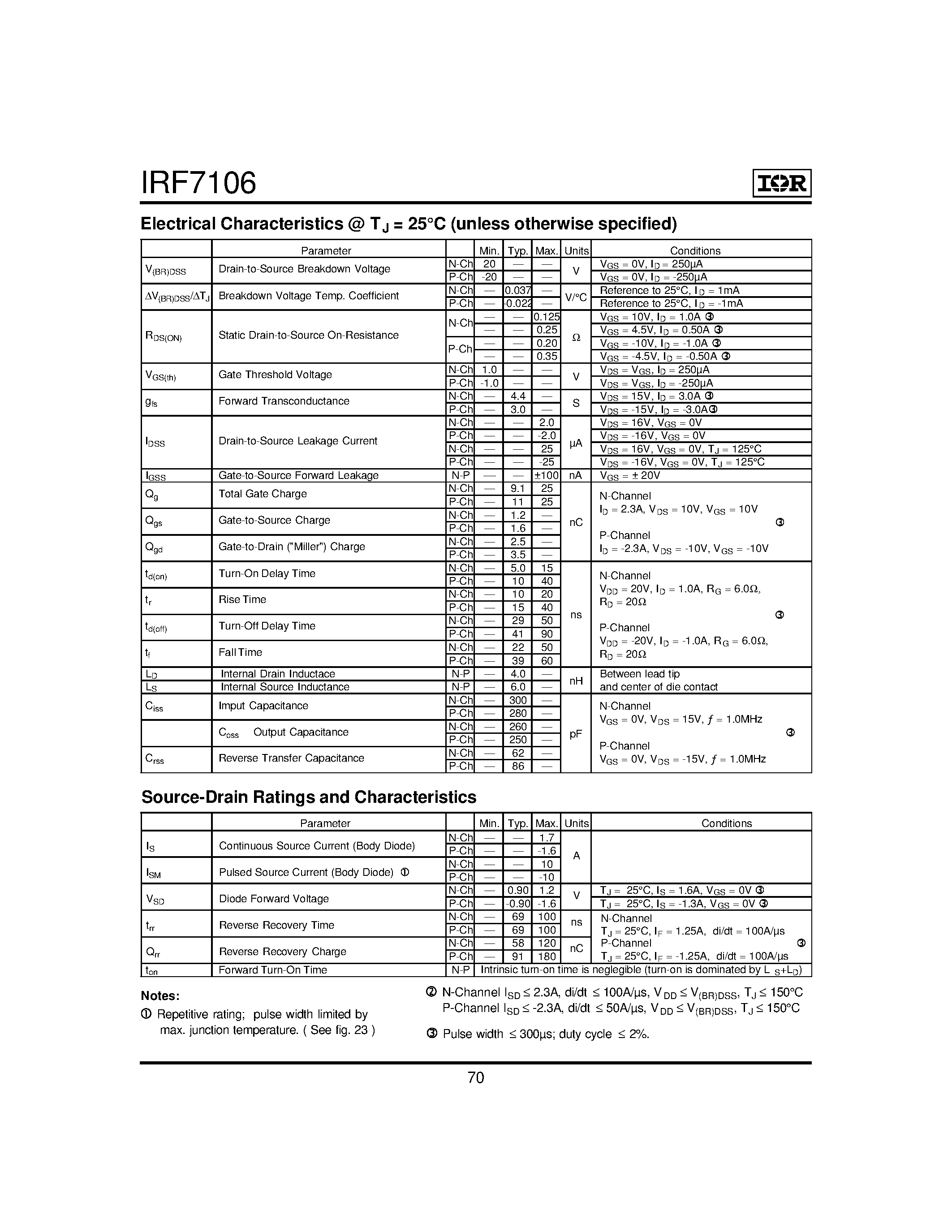 Datasheet IRF7106 page 2 Datasheet IRF7106 - Power MOSFET(Vdss=+-20V) page 2