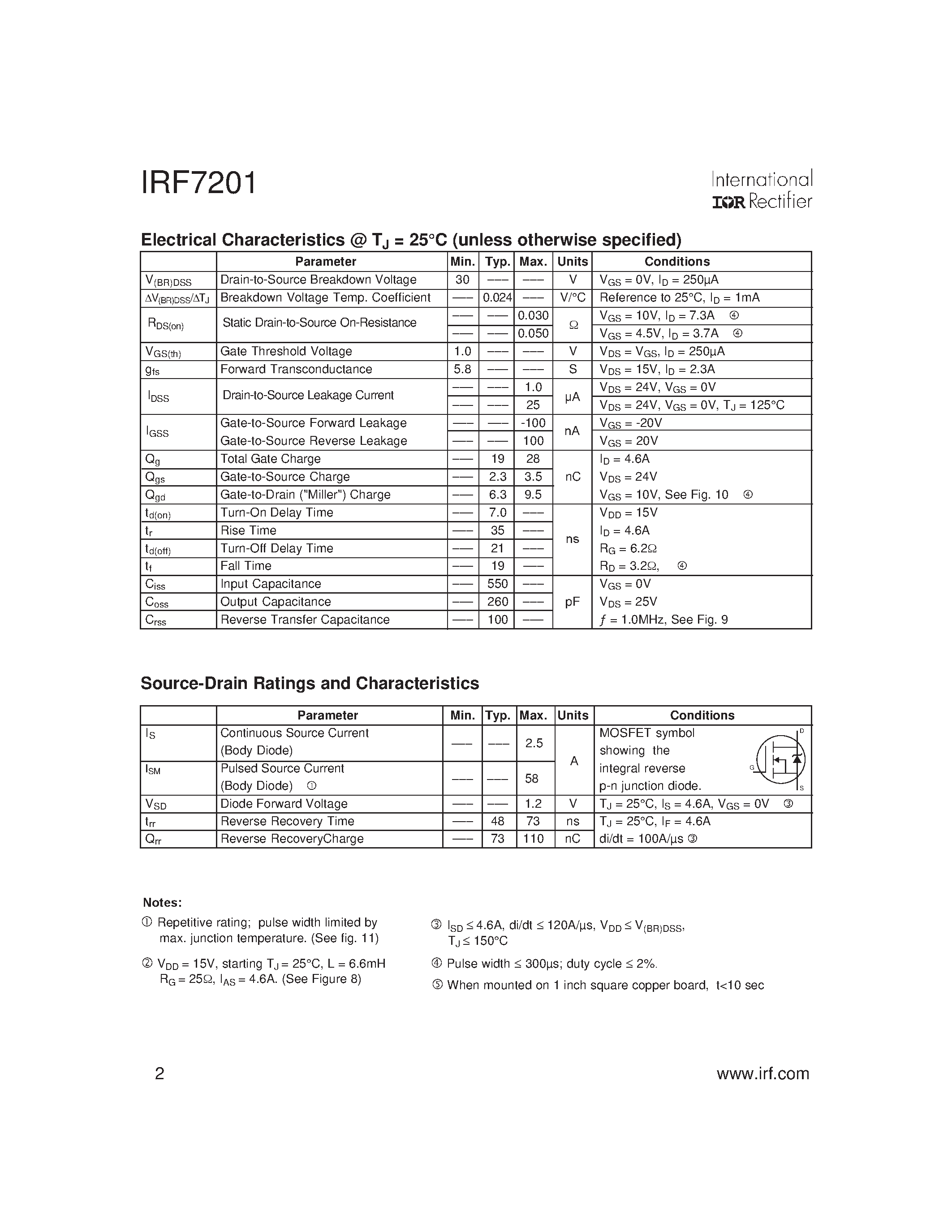 Datasheet IRF7201 page 2 Datasheet IRF7201 - HEXFET Power MOSFET page 2