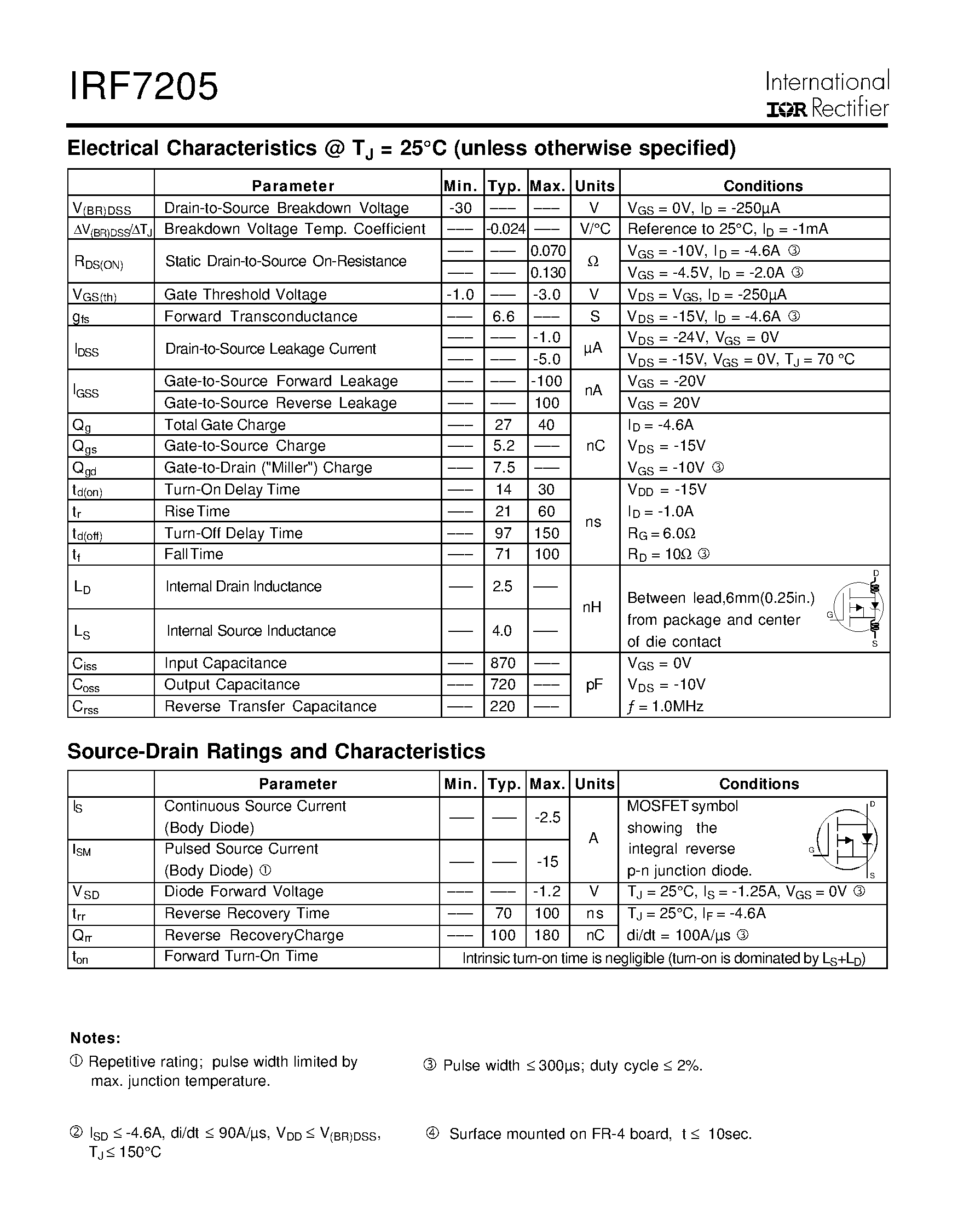 Datasheet IRF7205 page 2 Datasheet IRF7205 - HEXFET Power MOSFET page 2