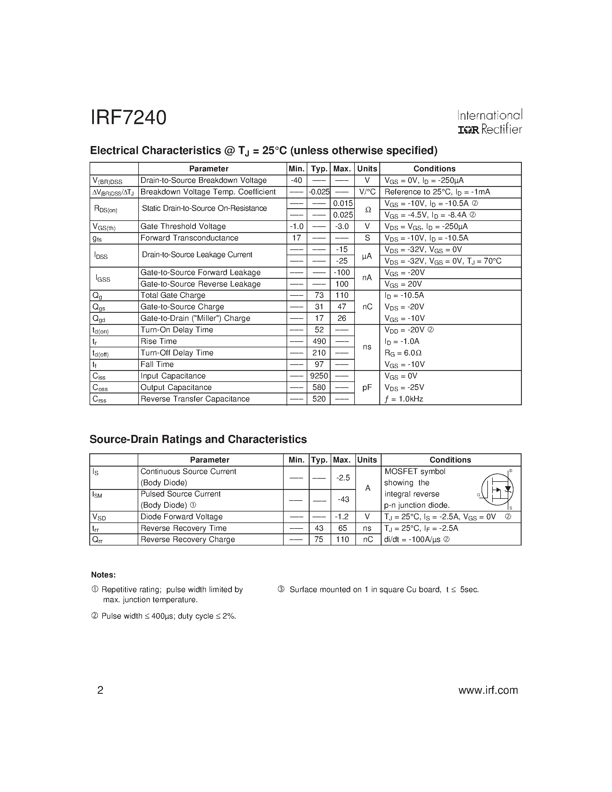 Datasheet IRF7240 - HEXFET Power MOSFET page 2