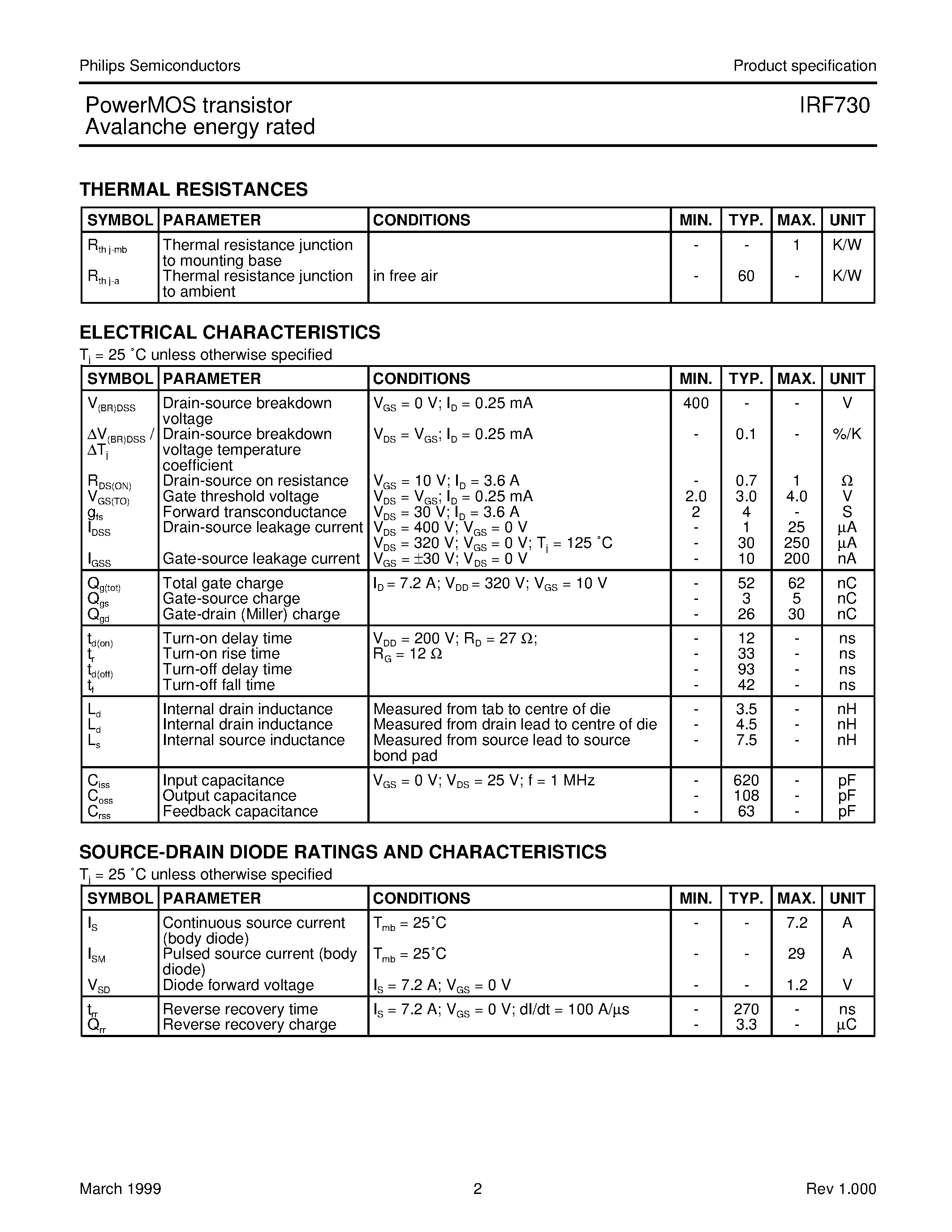 Datasheet IRF730 - PowerMOS transistor Avalanche energy rated page 2