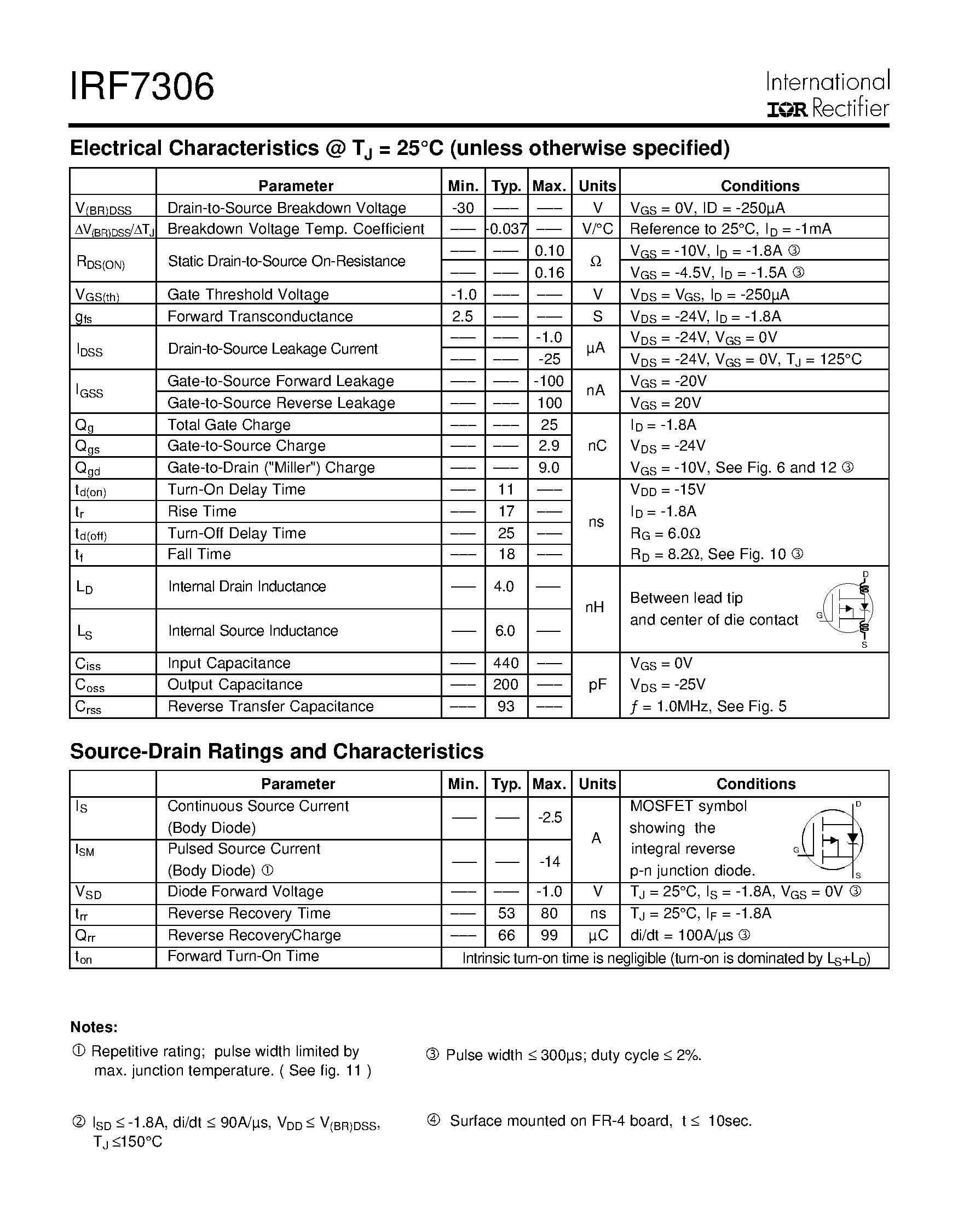 Datasheet IRF7306 - HEXFET Power MOSFET page 2