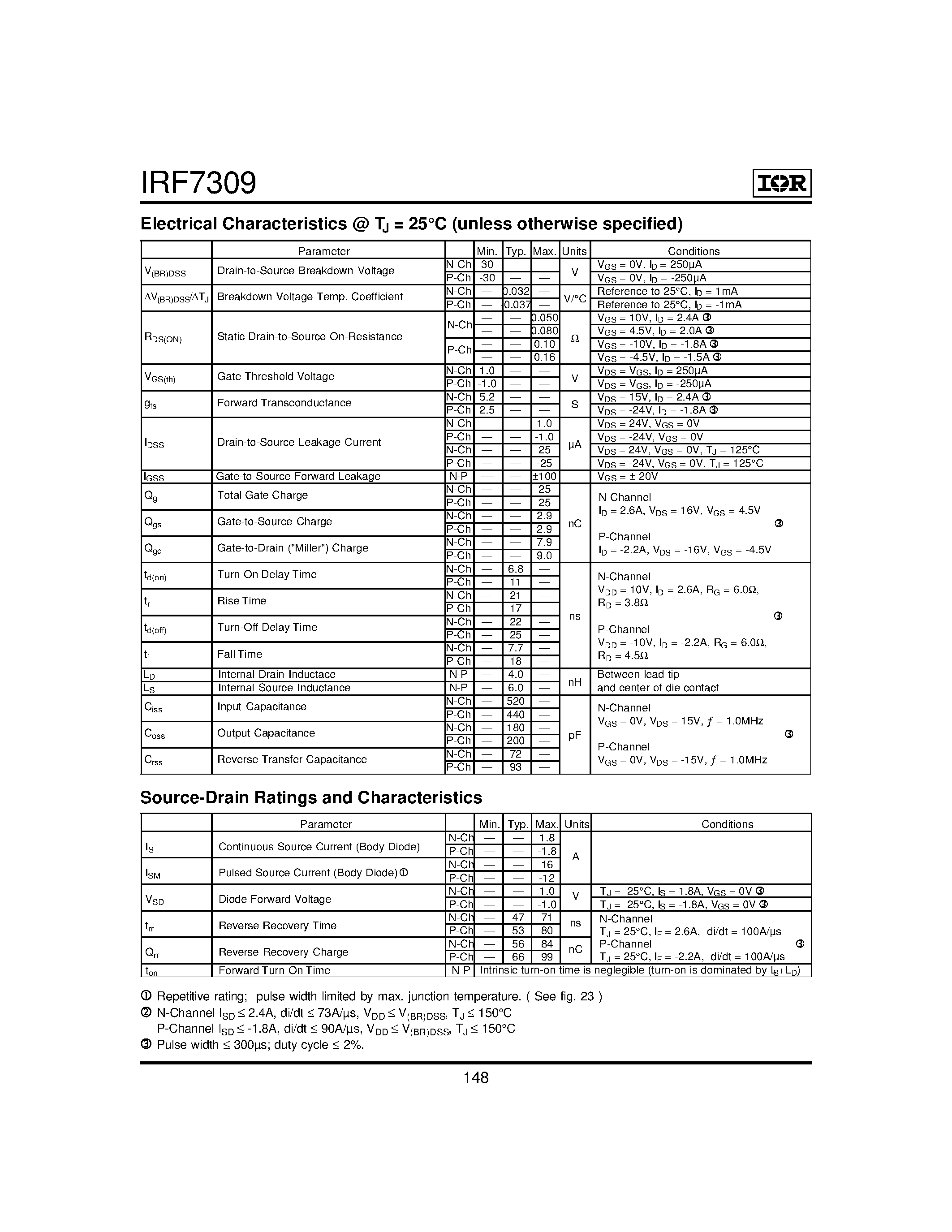 Datasheet IRF7309 - HEXFET Power MOSFET page 2
