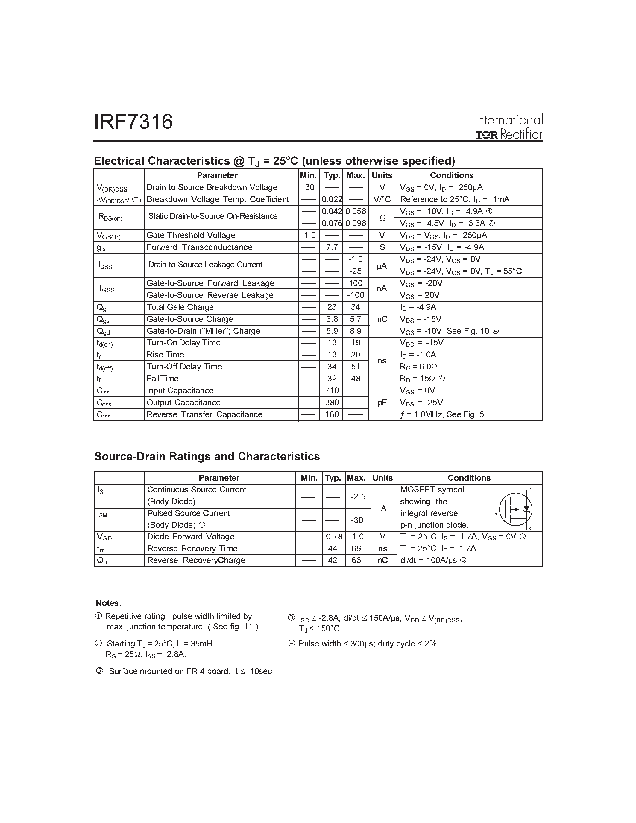 Datasheet IRF7316 - HEXFET POWER MOSFET page 2