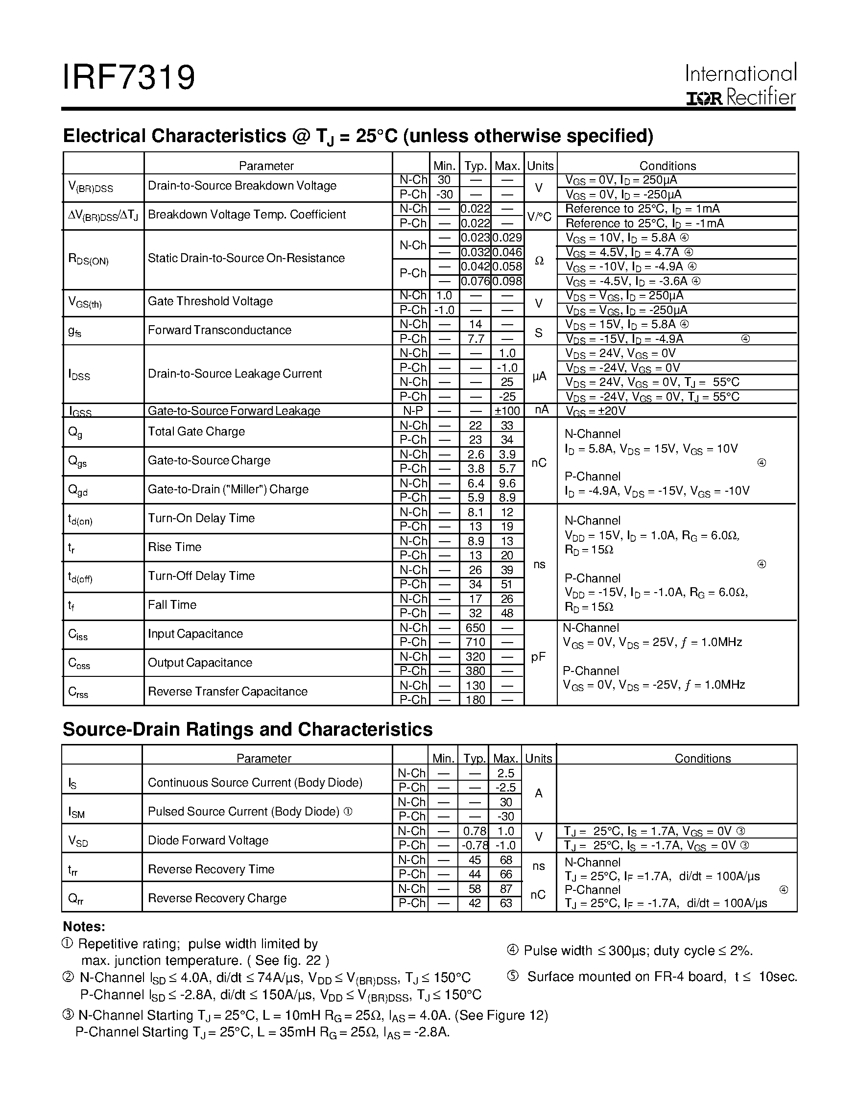 Datasheet IRF7319 - HEXFET Power MOSFET page 2