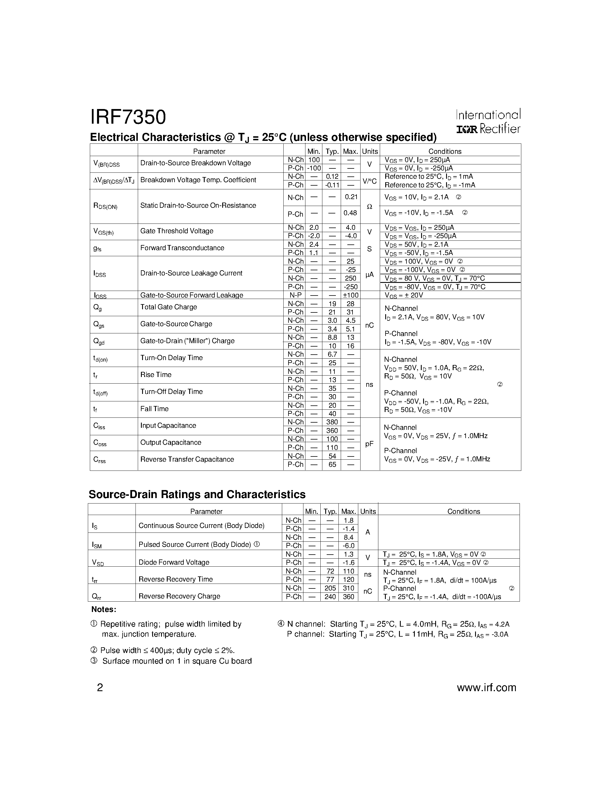 Datasheet IRF7350 - Power MOSFET(Vdss=+-100V) page 2